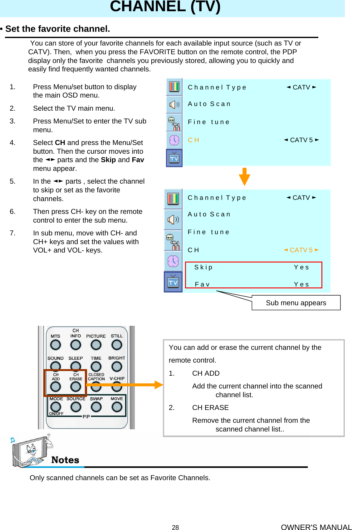 OWNER&apos;S MANUAL28CHANNEL (TV)•Set the favorite channel.You can store of your favorite channels for each available input source (such as TV or CATV). Then,  when you press the FAVORITE button on the remote control, the PDP display only the favorite  channels you previously stored, allowing you to quickly and easily find frequently wanted channels.1. Press Menu/set button to display the main OSD menu.2. Select the TV main menu.3. Press Menu/Set to enter the TV sub menu.4. Select CH and press the Menu/Set button. Then the cursor moves into the ◄► parts and the Skip and Favmenu appear.5. In the ◄► parts , select the channel to skip or set as the favorite channels.6. Then press CH- key on the remote control to enter the sub menu.7. In sub menu, move with CH- and CH+ keys and set the values with VOL+ and VOL- keys.Only scanned channels can be set as Favorite Channels.You can add or erase the current channel by the remote control.1. CH ADDAdd the current channel into the scanned channel list.2. CH ERASERemove the current channel from the scanned channel list..◄CATV 5 ►C HF i n e   t u n eA u t o  S c a n◄CATV ►C h a n n e l  T y p eY e sF a v Y e sS k i p◄CATV 5 ►C HF i n e   t u n eA u t o  S c a n◄CATV ►C h a n n e l  T y p eSub menu appears