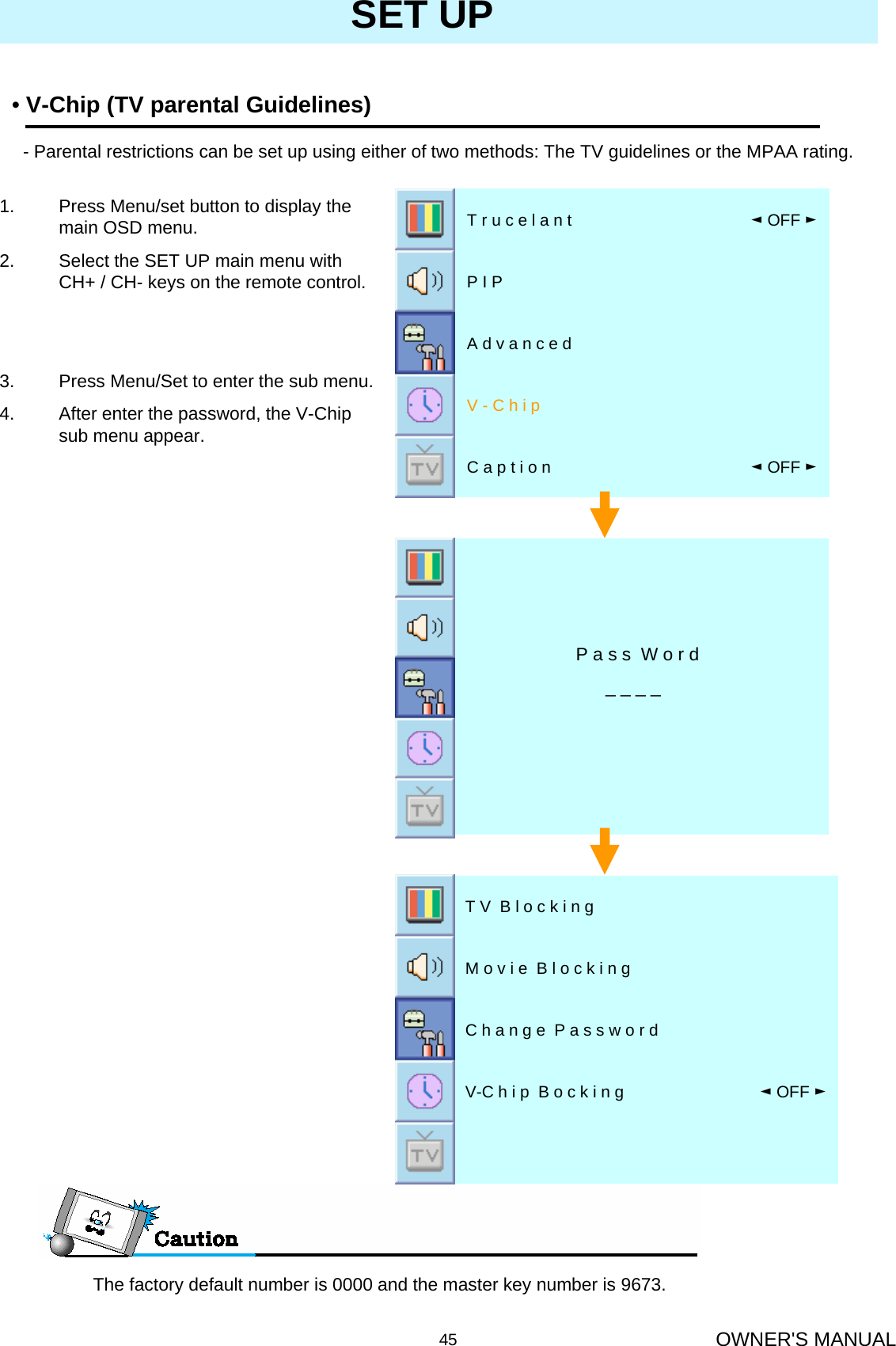 OWNER&apos;S MANUAL45SET UP•V-Chip (TV parental Guidelines)1. Press Menu/set button to display the main OSD menu.2. Select the SET UP main menu with CH+ / CH- keys on the remote control.3. Press Menu/Set to enter the sub menu.4. After enter the password, the V-Chip sub menu appear.◄OFF ►C a p t i o nV - C h i pA d v a n c e dP I P◄OFF ►T r u c e l a n t- Parental restrictions can be set up using either of two methods: The TV guidelines or the MPAA rating.P a s s  W o r d_ _ _ _◄OFF ►V-C h i p  B o c k i n gC h a n g e  P a s s w o r dM o v i e  B l o c k i n gT V  B l o c k i n gThe factory default number is 0000 and the master key number is 9673.