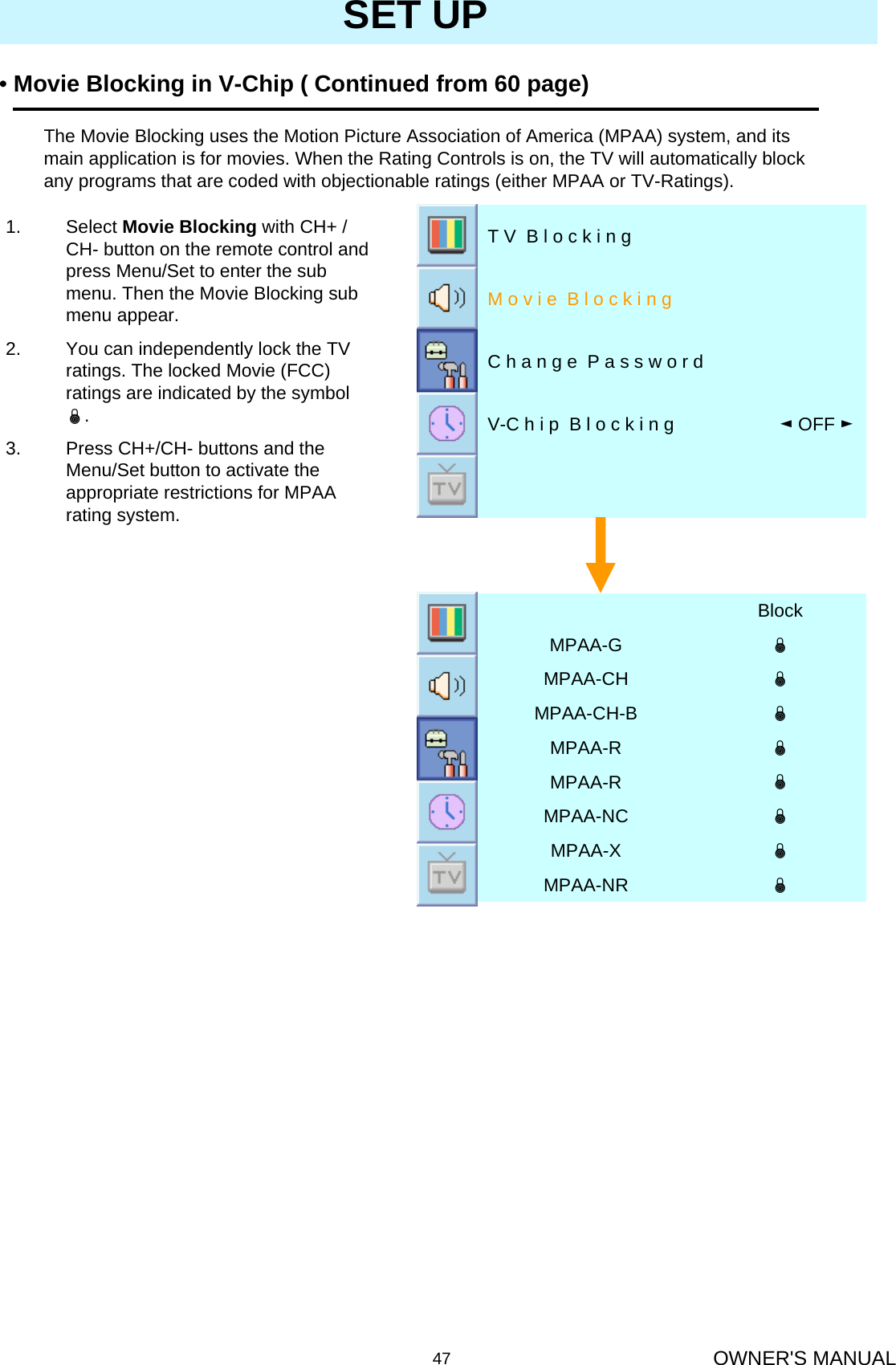 OWNER&apos;S MANUAL47SET UP•Movie Blocking in V-Chip ( Continued from 60 page) 1. Select Movie Blocking with CH+ / CH- button on the remote control and press Menu/Set to enter the sub menu. Then the Movie Blocking sub menu appear.2. You can independently lock the TV ratings. The locked Movie (FCC) ratings are indicated by the symbol ±.3. Press CH+/CH- buttons and the Menu/Set button to activate the appropriate restrictions for MPAA rating system.◄OFF ►V-C h i p  B l o c k i n gC h a n g e  P a s s w o r dM o v i e  B l o c k i n gT V  B l o c k i n gThe Movie Blocking uses the Motion Picture Association of America (MPAA) system, and its main application is for movies. When the Rating Controls is on, the TV will automatically block any programs that are coded with objectionable ratings (either MPAA or TV-Ratings).±MPAA-NR±MPAA-X±MPAA-NC±MPAA-R±MPAA-R±MPAA-CH-B±MPAA-CH±MPAA-GBlock