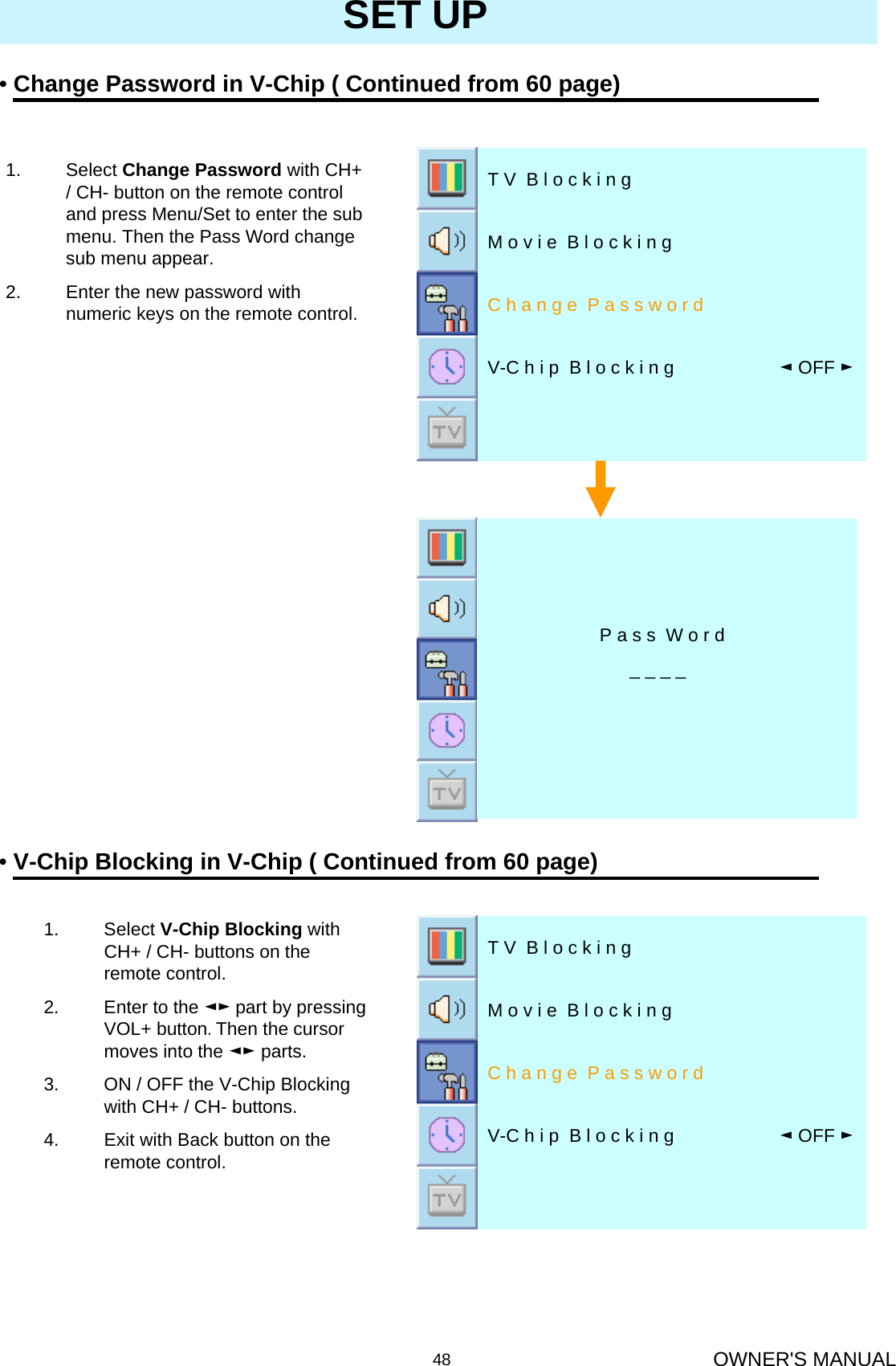 OWNER&apos;S MANUAL48SET UP1. Select Change Password with CH+ / CH- button on the remote control and press Menu/Set to enter the sub menu. Then the Pass Word change sub menu appear.2. Enter the new password with numeric keys on the remote control.◄OFF ►V-C h i p  B l o c k i n gC h a n g e  P a s s w o r dM o v i e  B l o c k i n gT V  B l o c k i n g•Change Password in V-Chip ( Continued from 60 page) P a s s  W o r d_ _ _ _•V-Chip Blocking in V-Chip ( Continued from 60 page) ◄OFF ►V-C h i p  B l o c k i n gC h a n g e  P a s s w o r dM o v i e  B l o c k i n gT V  B l o c k i n g1. Select V-Chip Blocking with CH+ / CH- buttons on the remote control.2. Enter to the ◄► part by pressing VOL+ button. Then the cursor moves into the ◄► parts.3. ON / OFF the V-Chip Blocking with CH+ / CH- buttons.4. Exit with Back button on the remote control.