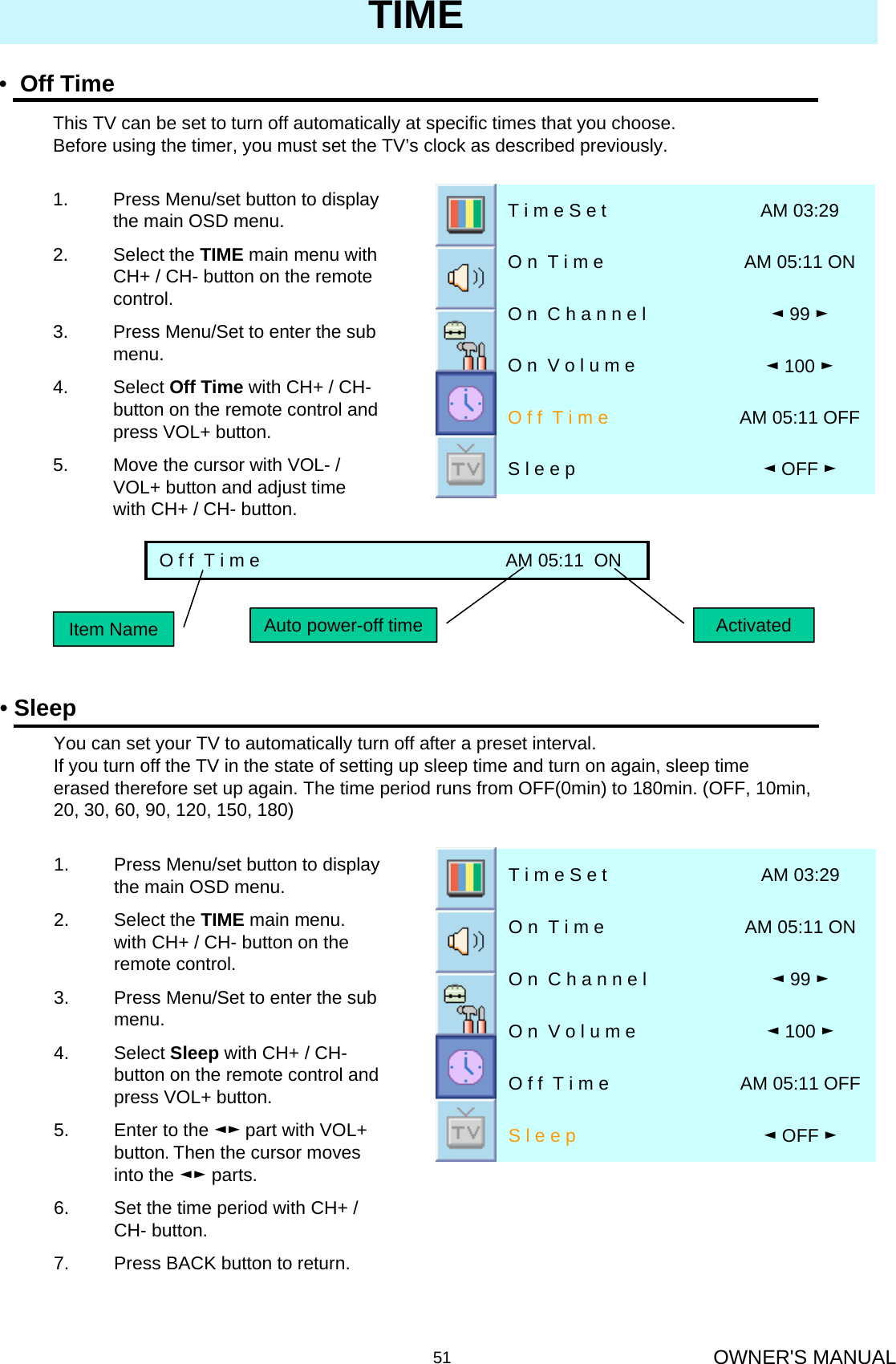 OWNER&apos;S MANUAL51TIME•Off Time◄OFF ►S l e e pAM 05:11 OFFO f f  T i m e◄100 ►O n  V o l u m e◄99 ►O n  C h a n n e lAM 05:11 ONO n  T i m eAM 03:29T i m e S e t1. Press Menu/set button to display the main OSD menu.2. Select the TIME main menu with CH+ / CH- button on the remote control.3. Press Menu/Set to enter the sub menu.4. Select Off Time with CH+ / CH-button on the remote control and press VOL+ button. 5. Move the cursor with VOL- / VOL+ button and adjust time with CH+ / CH- button.This TV can be set to turn off automatically at specific times that you choose. Before using the timer, you must set the TV’s clock as described previously.O f f  T i m e                                                 AM 05:11  ONItem Name Auto power-off time Activated•Sleep◄OFF ►S l e e pAM 05:11 OFFO f f  T i m e◄100 ►O n  V o l u m e◄99 ►O n  C h a n n e lAM 05:11 ONO n  T i m eAM 03:29T i m e S e tYou can set your TV to automatically turn off after a preset interval.If you turn off the TV in the state of setting up sleep time and turn on again, sleep time erased therefore set up again. The time period runs from OFF(0min) to 180min. (OFF, 10min, 20, 30, 60, 90, 120, 150, 180)1. Press Menu/set button to display the main OSD menu.2. Select the TIME main menu. with CH+ / CH- button on the remote control.3. Press Menu/Set to enter the sub menu.4. Select Sleep with CH+ / CH-button on the remote control and press VOL+ button. 5. Enter to the ◄► part with VOL+ button. Then the cursor moves into the ◄► parts.6. Set the time period with CH+ / CH- button.7. Press BACK button to return.