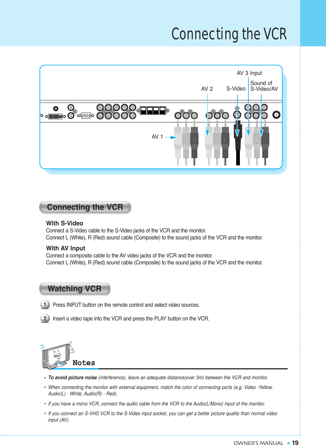 Connecting the VCR19OWNER&apos;S MANUALPress INPUT button on the remote control and select video sources.  Insert a video tape into the VCR and press the PLAY button on the VCR. With S-VideoConnect a S-Video cable to the S-Video jacks of the VCR and the monitor.Connect L (White), R (Red) sound cable (Composite) to the sound jacks of the VCR and the monitor.With AV InputConnect a composite cable to the AV video jacks of the VCR and the monitor.Connect L (White), R (Red) sound cable (Composite) to the sound jacks of the VCR and the monitor.Connecting the VCRWatching VCR•To avoid picture noise (interference), leave an adequate distance(over 3m) between the VCR and monitor.•  When connecting the monitor with external equipment, match the color of connecting ports (e.g. Video -Yellow, Audio(L) - White, Audio(R) - Red).•If you have a mono VCR, connect the audio cable from the VCR to the Audio(L/Mono) input of the monitor.•  If you connect an S-VHS VCR to the S-Video input socket, you can get a better picture quality than normal video input (AV).12AV 1AV 2AV 3 InputS-Video Sound ofS-Video/AV