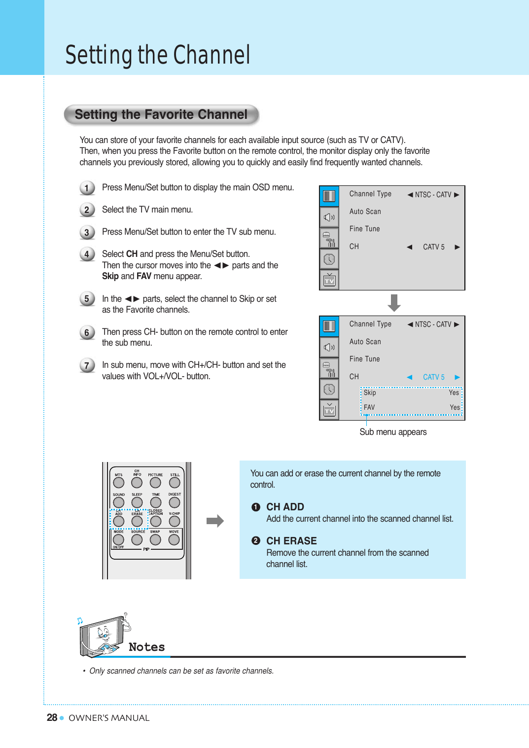 28Setting the ChannelOWNER&apos;S MANUALYou can store of your favorite channels for each available input source (such as TV or CATV). Then, when you press the Favorite button on the remote control, the monitor display only the favorite  channels you previously stored, allowing you to quickly and easily find frequently wanted channels. Press Menu/Set button to display the main OSD menu. Select the TV main menu.Press Menu/Set button to enter the TV sub menu.Select CH and press the Menu/Set button. Then the cursor moves into the ¥ parts and the Skip and FAV menu appear.In the ¥ parts, select the channel to Skip or set as the Favorite channels.Then press CH- button on the remote control to enter the sub menu. In sub menu, move with CH+/CH- button and set the values with VOL+/VOL- button.You can add or erase the current channel by the remote control.CH ADD Add the current channel into the scanned channel list.CH ERASERemove the current channel from the scanned channel list.•Only scanned channels can be set as favorite channels.121234567Channel TypeAuto ScanFine TuneCH¥NTSC - CATV ¥CATV 5     Channel TypeAuto ScanFine TuneCH¥NTSC - CATV ¥CATV 5     Setting the Favorite ChannelSkip                                   YesFAV                                    YesSub menu appears