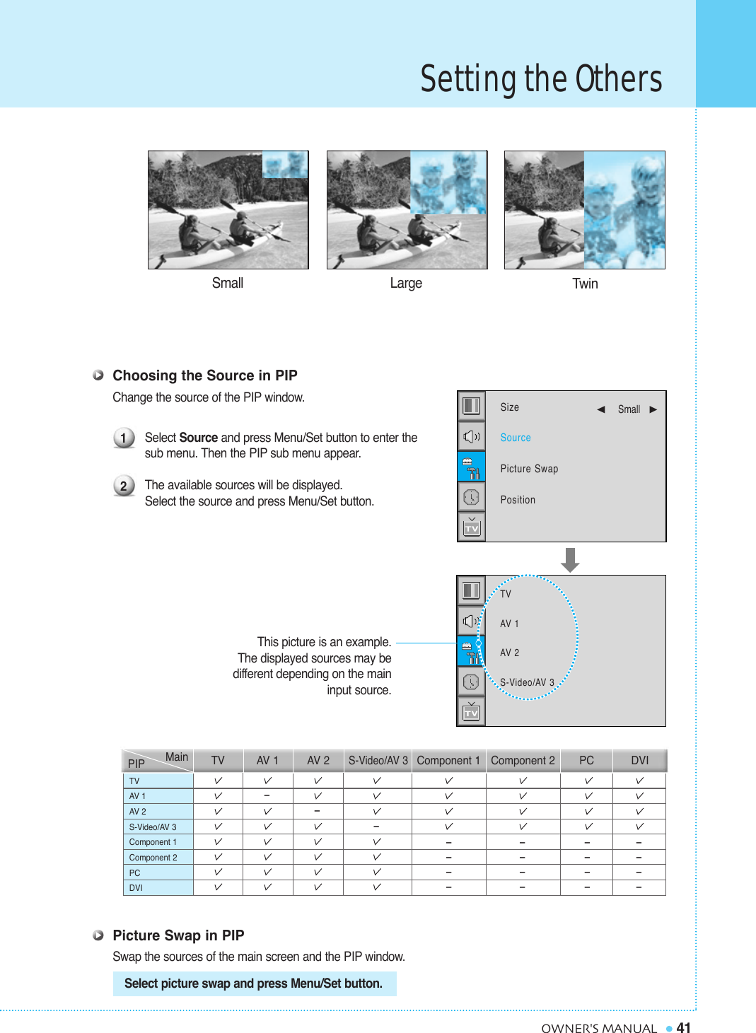 Choosing the Source in PIPChange the source of the PIP window.Select Source and press Menu/Set button to enter the sub menu. Then the PIP sub menu appear.The available sources will be displayed.Select the source and press Menu/Set button.Picture Swap in PIPSwap the sources of the main screen and the PIP window.Setting the Others41OWNER&apos;S MANUALTVAV 1AV 2S-Video/AV 3Component 1Component 2PCDVIPIP Main TV AV 1 AV 2S-Video/AV 3Component 1 Component 2 PC DVI–––––––––––––––––––12Small Large TwinSelect picture swap and press Menu/Set button.TVAV 1AV 2S-Video/AV 3SizeSourcePicture SwapPosition¥Small   This picture is an example.The displayed sources may be different depending on the maininput source.