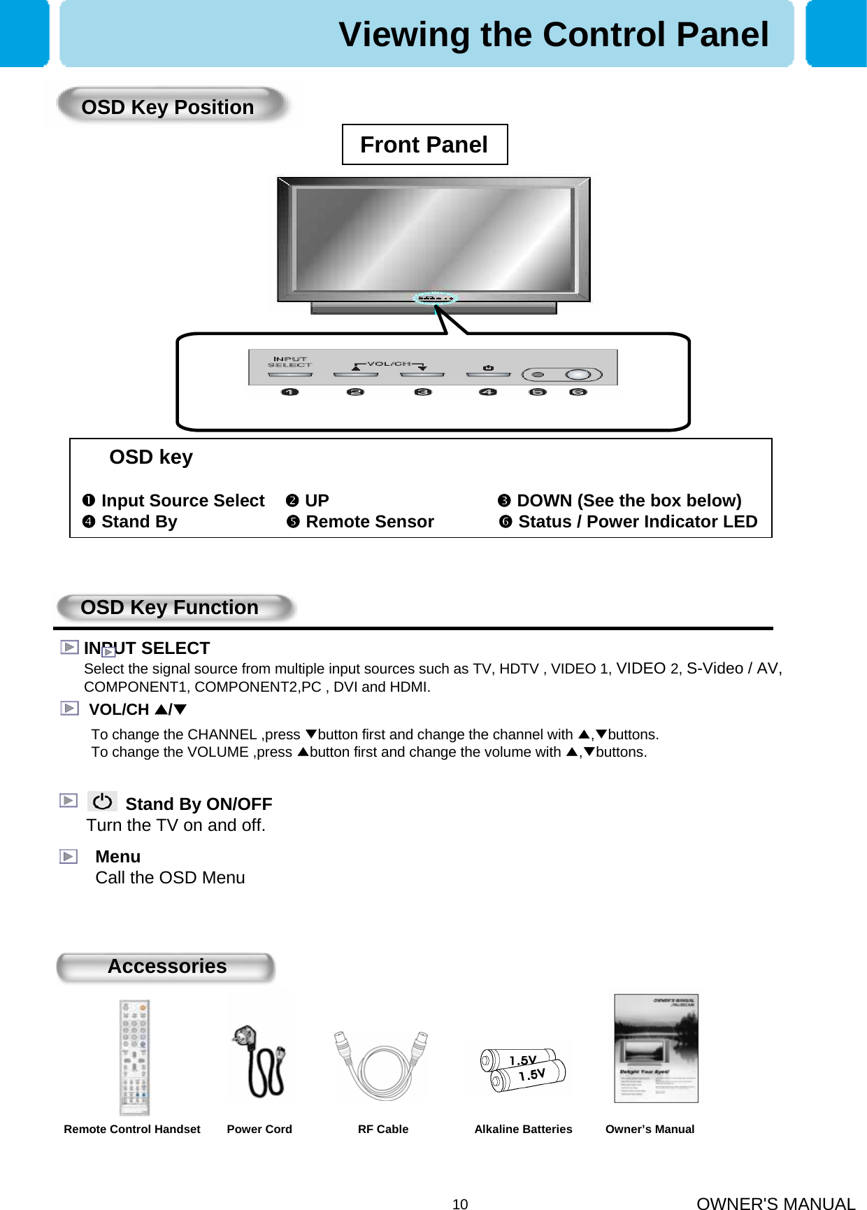 OWNER&apos;S MANUAL10OSD Key PositionOSD Key FunctionINPUT SELECTSelect the signal source from multiple input sources such as TV, HDTV , VIDEO 1, VIDEO 2, S-Video / AV, COMPONENT1, COMPONENT2,PC , DVI and HDMI. VOL/CH ▲/▼To change the CHANNEL ,press ▼button first and change the channel with ▲,▼buttons.To change the VOLUME ,press ▲button first and change the volume with ▲,▼buttons. Stand By ON/OFFTurn the TV on and off.AccessoriesRemote Control Handset        Power Cord                    RF Cable                    Alkaline Batteries          Owner’s ManualViewing the Control PanelMenuCall the OSD MenuFront Panel OSD keynInput Source Select    oUP                                  pDOWN (See the box below)qStand By                      rRemote Sensor             sStatus / Power Indicator LED