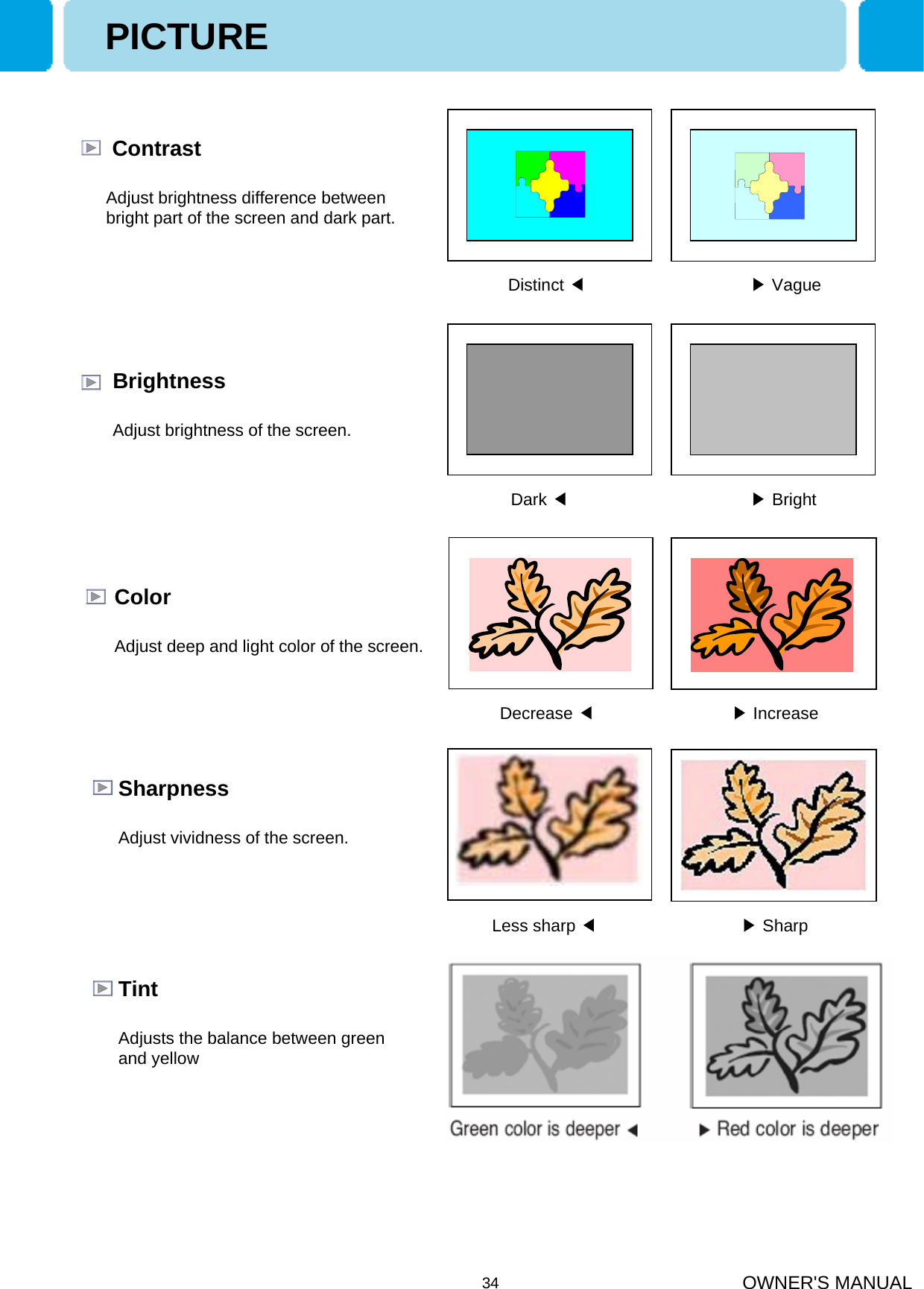 OWNER&apos;S MANUAL34BrightnessAdjust brightness of the screen.Dark ◀▶BrightDistinct ◀▶VagueContrastAdjust brightness difference between bright part of the screen and dark part.Decrease ◀▶IncreaseColorAdjust deep and light color of the screen.Less sharp ◀▶SharpSharpnessAdjust vividness of the screen.PICTURETintAdjusts the balance between green and yellow