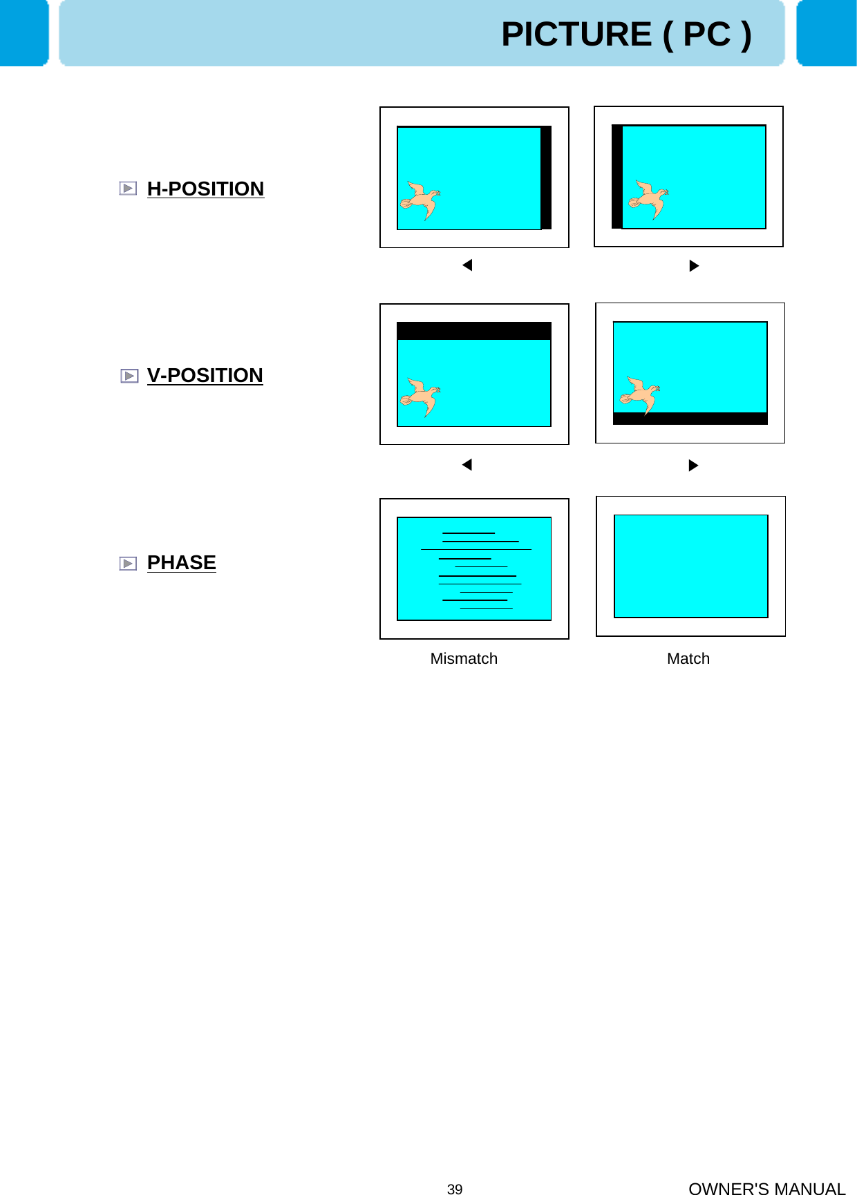 OWNER&apos;S MANUAL39◀▶◀▶Mismatch MatchH-POSITIONV-POSITIONPHASEPICTURE ( PC )
