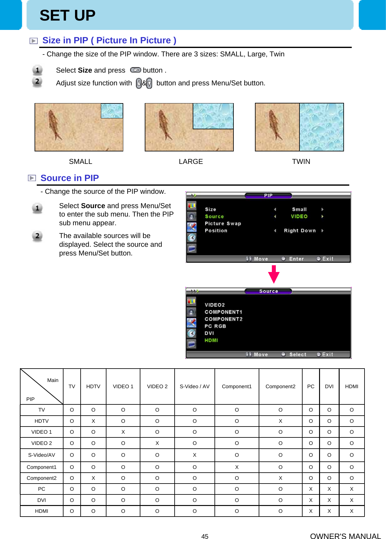 OWNER&apos;S MANUAL45Size in PIP ( Picture In Picture )- Change the size of the PIP window. There are 3 sizes: SMALL, Large, TwinSMALL LARGE TWINSource in PIP- Change the source of the PIP window. 1. Select Source and press Menu/Set to enter the sub menu. Then the PIP sub menu appear.2. The available sources will be displayed. Select the source and press Menu/Set button.SET UPOOOXOOOOXOHDTVOOOXOOOOOHDTVXXXOOOOOODVIXXOOOOOODVIXXOOOOOOHDMIXXOOOOOOPCOOXOOOOOComponent2OOOXOOOOComponent1OOOOXOOOS-Video/AVOOOOOXOOVIDEO 2OOOOOOXOVIDEO 1OOOOOOOOTVHDMIPCComponent2Component1S-Video / AVVIDEO 2VIDEO 1TVMain   PIP 1. Select Size and press         button .2. Adjust size function with     &amp;     button and press Menu/Set button.