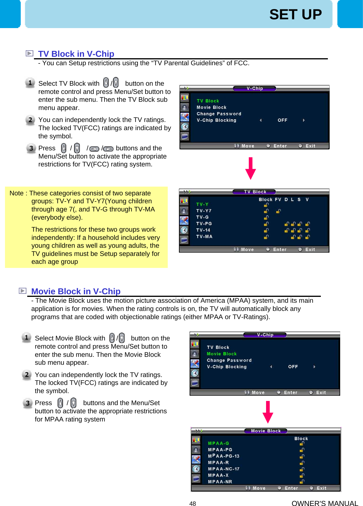 OWNER&apos;S MANUAL48TV Block in V-Chip- You can Setup restrictions using the “TV Parental Guidelines” of FCC.SET UPSelect TV Block with      /       button on the remote control and press Menu/Set button to enter the sub menu. Then the TV Block sub menu appear.You can independently lock the TV ratings. The locked TV(FCC) ratings are indicated by the symbol.Press        /        /       /       buttons and the Menu/Set button to activate the appropriate restrictions for TV(FCC) rating system.Note : These categories consist of two separate groups: TV-Y and TV-Y7(Young children through age 7(, and TV-G through TV-MA (everybody else).The restrictions for these two groups work independently: If a household includes very young children as well as young adults, the TV guidelines must be Setup separately for each age groupMovie Block in V-Chip- The Movie Block uses the motion picture association of America (MPAA) system, and its main application is for movies. When the rating controls is on, the TV will automatically block any programs that are coded with objectionable ratings (either MPAA or TV-Ratings).Select Movie Block with      /       button on the remote control and press Menu/Set button to enter the sub menu. Then the Movie Block sub menu appear.You can independently lock the TV ratings. The locked TV(FCC) ratings are indicated by the symbol.Press        /        buttons and the Menu/Set button to activate the appropriate restrictions for MPAA rating system