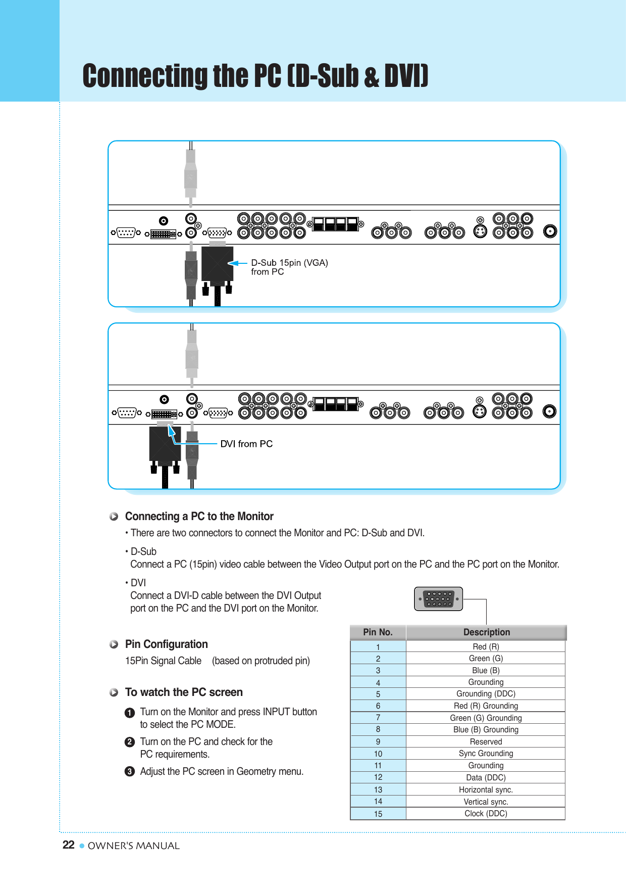 Connecting the PC (D-Sub &amp; DVI)22 OWNER&apos;S MANUALPin Configuration15Pin Signal Cable    (based on protruded pin)To watch the PC screenTurn on the Monitor and press INPUT button to select the PC MODE.Turn on the PC and check for the PC requirements.Adjust the PC screen in Geometry menu. 123123456789101112131415Red (R)Green (G)Blue (B)GroundingGrounding (DDC)Red (R) GroundingGreen (G) GroundingBlue (B) GroundingReservedSync GroundingGroundingData (DDC)Horizontal sync.Vertical sync.Clock (DDC)Pin No. DescriptionConnecting a PC to the Monitor• There are two connectors to connect the Monitor and PC: D-Sub and DVI.• D-SubConnect a PC (15pin) video cable between the Video Output port on the PC and the PC port on the Monitor. • DVIConnect a DVI-D cable between the DVI Output port on the PC and the DVI port on the Monitor. 