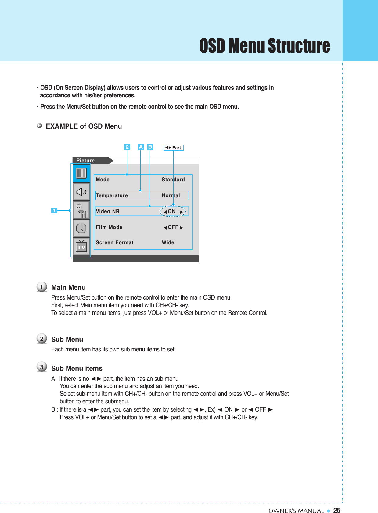 25OWNER&apos;S MANUAL• OSD (On Screen Display) allows users to control or adjust various features and settings in accordance with his/her preferences.• Press the Menu/Set button on the remote control to see the main OSD menu.EXAMPLE of OSD MenuMain MenuPress Menu/Set button on the remote control to enter the main OSD menu.First, select Main menu item you need with CH+/CH- key.To  select a main menu items, just press VOL+ or Menu/Set button on the Remote Control.Sub MenuEach menu item has its own sub menu items to set.Sub Menu itemsA: If there is no ¥part, the item has an sub menu.You can enter the sub menu and adjust an item you need.Select sub-menu item with CH+/CH- button on the remote control and press VOL+ or Menu/Set button to enter the submenu.B : If there is a ¥part, you can set the item by selecting ¥. Ex) ¥ON or ¥OFF Press VOL+ or Menu/Set button to set a ¥part, and adjust it with CH+/CH- key.123ModeTemperatureVideo NRFilm ModeScreen FormatStandardNormalONOFFWidePictureOSD Menu Structure