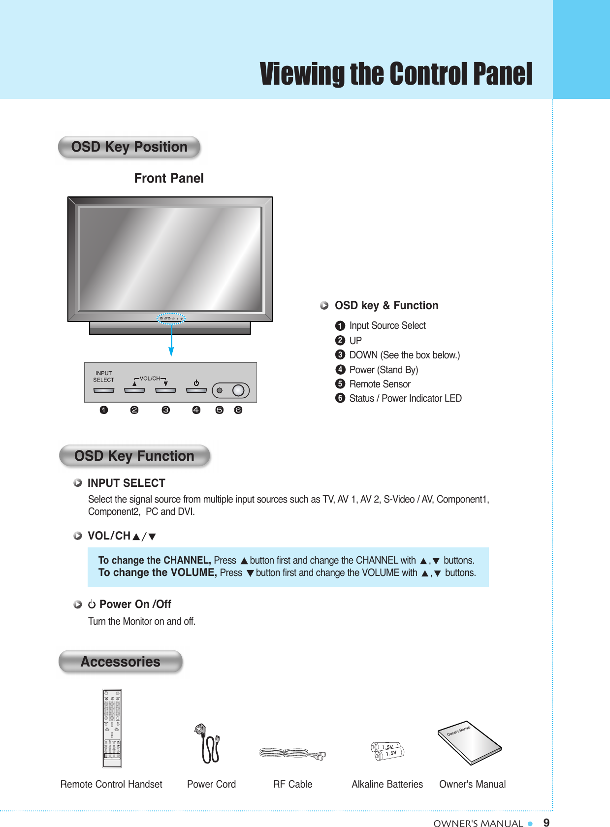 9OWNER&apos;S MANUALSelect the signal source from multiple input sources such as TV, AV 1, AV 2, S-Video / AV, Component1,Component2,  PC and DVI. To  change the CHANNEL, Press button first and change the CHANNEL with ,buttons.To  change the VOLUME,Press button first and change the VOLUME with ,buttons.Turn the Monitor on and off.Front PanelInput Source SelectUPDOWN (See the box below.)Power (Stand By)Remote SensorStatus / Power Indicator LED123456OSD Key PositionOSD key &amp; FunctionINPUT SELECTVOL/CHPower On /OffOSD Key FunctionAccessoriesRemote Control Handset Power Cord RF Cable Owner&apos;s ManualAlkaline BatteriesViewing the Control Panel