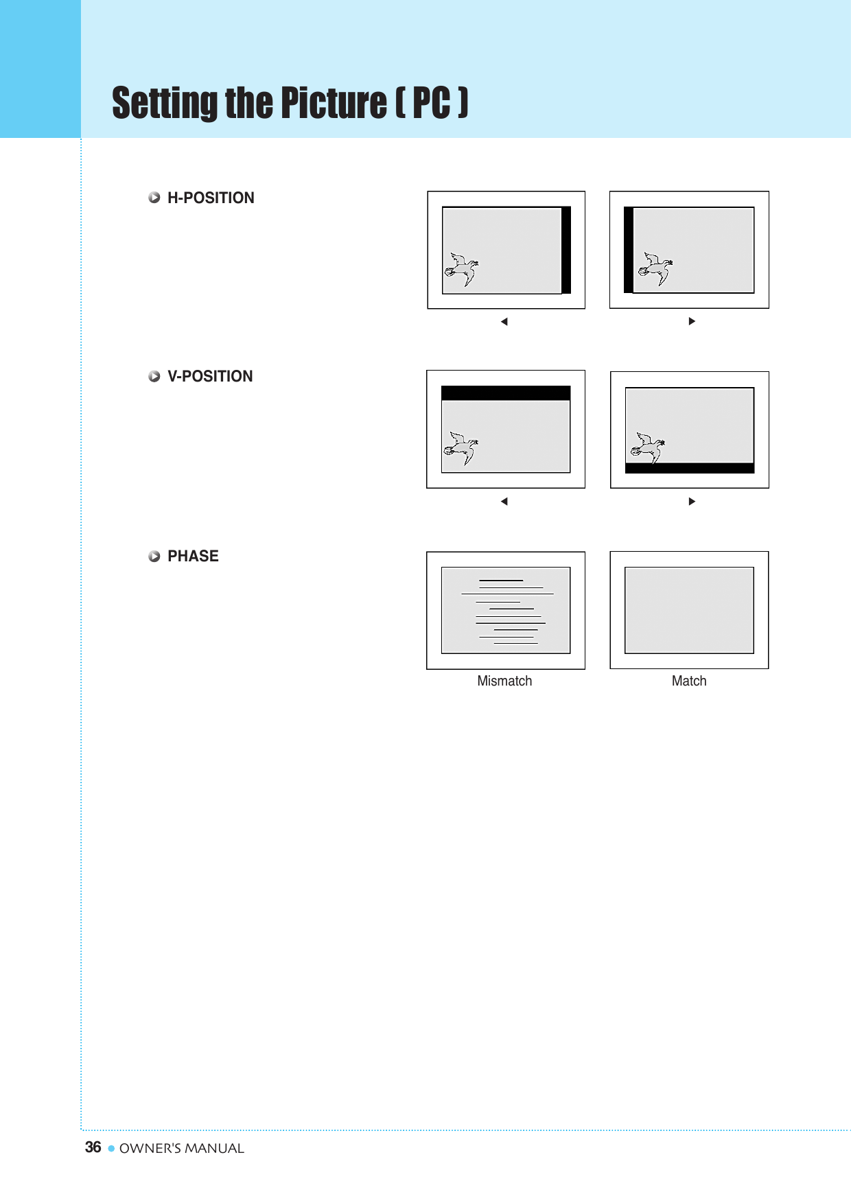 Setting the Picture ( PC )36 OWNER&apos;S MANUALH-POSITIONV-POSITIONPHASEMismatch Match