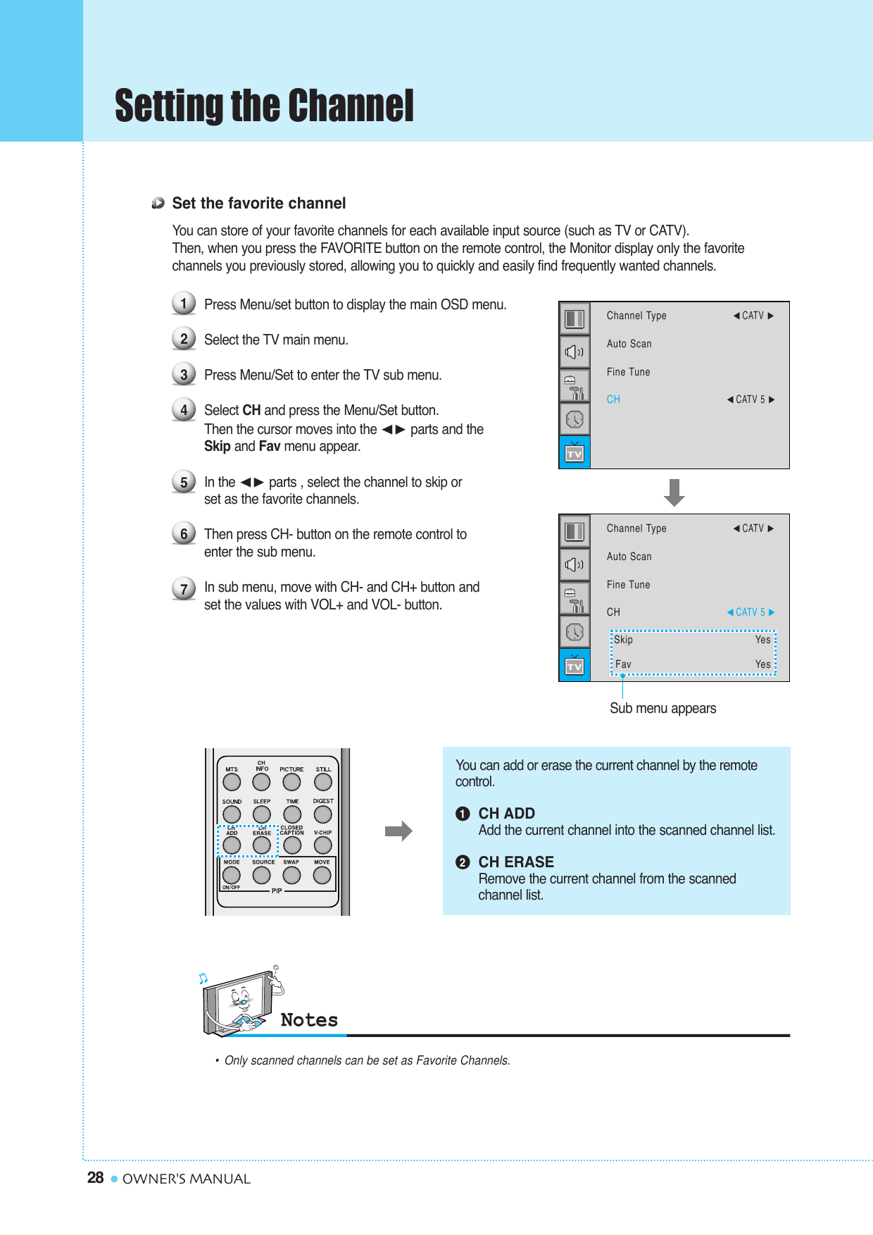 Setting the Channel28 OWNER&apos;S MANUALaSet the favorite channelYou can store of your favorite channels for each available input source (such as TV or CATV). Then, when you press the FAVORITE button on the remote control, the Monitor display only the favorite  channels you previously stored, allowing you to quickly and easily find frequently wanted channels. Press Menu/set button to display the main OSD menu. Select the TV main menu.Press Menu/Set to enter the TV sub menu.Select CH and press the Menu/Set button. Then the cursor moves into the ¥ parts and the Skip and Fav menu appear.In the ¥ parts , select the channel to skip or set as the favorite channels.Then press CH- button on the remote control to enter the sub menu. In sub menu, move with CH- and CH+ button and set the values with VOL+ and VOL- button.1234567You can add or erase the current channel by the remote control.CH ADD Add the current channel into the scanned channel list.CH ERASERemove the current channel from the scanned channel list.12•Only scanned channels can be set as Favorite Channels.Channel Type¥CATV Auto ScanFine TuneCH¥CATV 5 Channel Type¥CATV Auto ScanFine TuneCH¥CATV 5 Skip Yes Fav YesSub menu appears