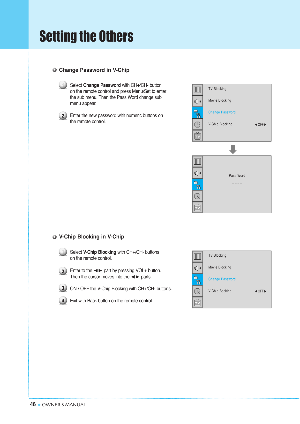 Setting the Others46 OWNER&apos;S MANUALChange Password in V-Chip Select Change Password with CH+/CH- button on the remote control and press Menu/Set to enter the sub menu. Then the Pass Word change sub menu appear.Enter the new password with numeric buttons onthe remote control.V-Chip Blocking in V-Chip Select V-Chip Blocking with CH+/CH- buttons on the remote control.Enter to the ¥ part by pressing VOL+ button. Then the cursor moves into the ¥ parts.ON / OFF the V-Chip Blocking with CH+/CH- buttons. Exit with Back button on the remote control. 121234TV BlockingMovie BlockingChange PasswordV-Chip Blocking¥OFF TV BlockingMovie BlockingChange PasswordV-Chip Bocking¥OFF Pass Word____