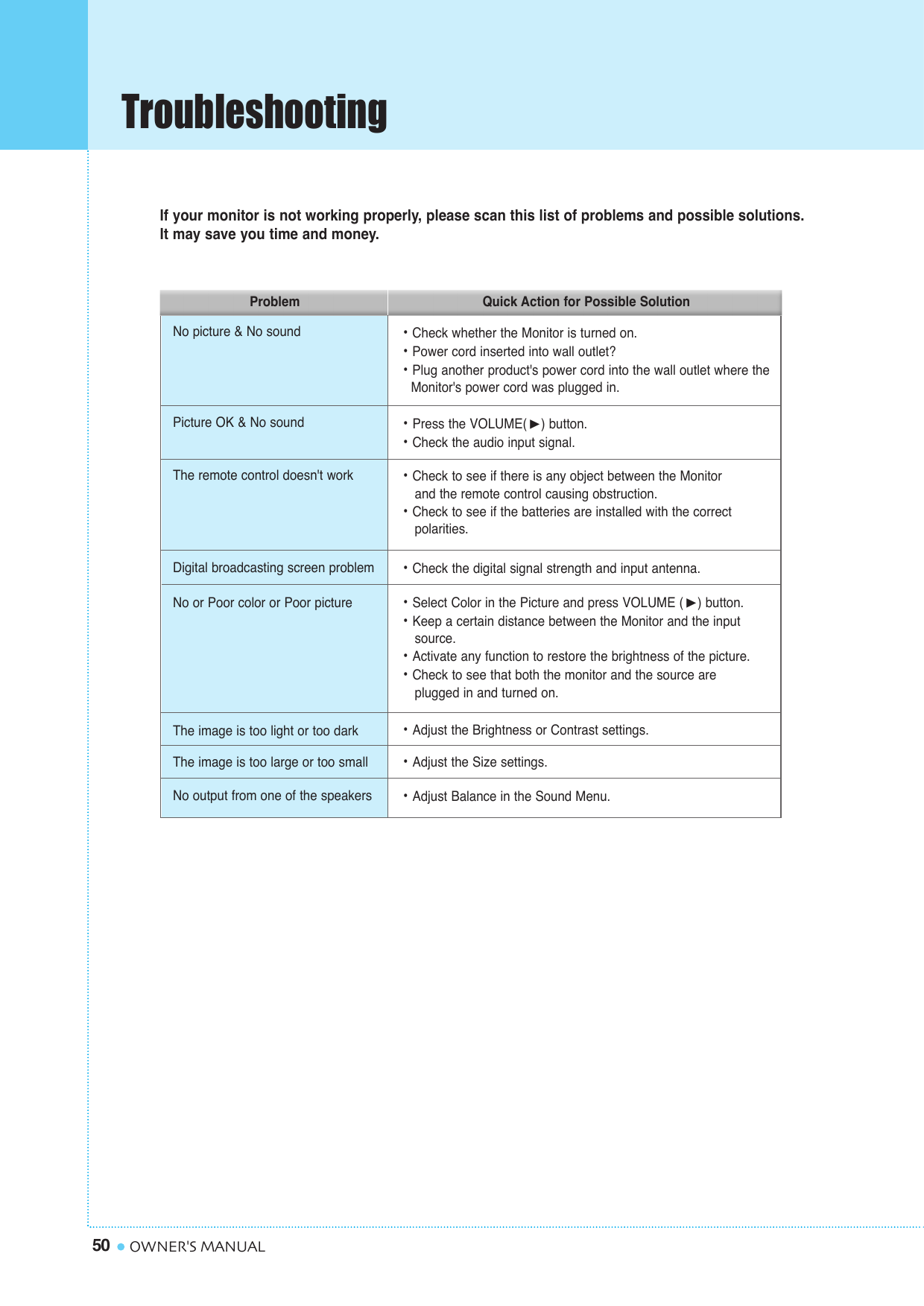Troubleshooting50 OWNER&apos;S MANUALIf your monitor is not working properly, please scan this list of problems and possible solutions. It may save you time and money.No picture &amp; No sound • Check whether the Monitor is turned on.• Power cord inserted into wall outlet?• Plug another product&apos;s power cord into the wall outlet where the  Monitor&apos;s power cord was plugged in.Picture OK &amp; No sound • Press the VOLUME() button.• Check the audio input signal.The remote control doesn&apos;t work • Check to see if there is any object between the Monitor and the remote control causing obstruction.• Check to see if the batteries are installed with the correct polarities.Digital broadcasting screen problem • Check the digital signal strength and input antenna.No or Poor color or Poor picture • Select Color in the Picture and press VOLUME () button.• Keep a certain distance between the Monitor and the input source.• Activate any function to restore the brightness of the picture.• Check to see that both the monitor and the source are plugged in and turned on.The image is too light or too dark • Adjust the Brightness or Contrast settings.The image is too large or too small • Adjust the Size settings.No output from one of the speakers • Adjust Balance in the Sound Menu.Quick Action for Possible SolutionProblem