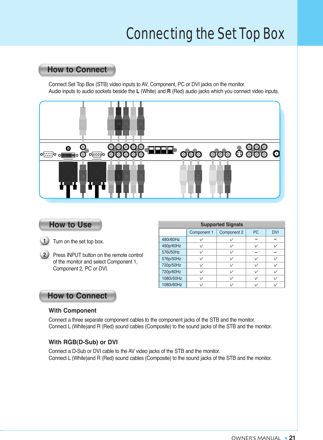 Connecting the Set Top Box21OWNER&apos;S MANUALTurn on the set top box. Press INPUT button on the remote control of the monitor and select Component 1,Component 2, PC or DVI.Connect Set Top Box (STB) video inputs to AV, Component, PC or DVI jacks on the monitor. Audio inputs to audio sockets beside the L(White) and R(Red) audio jacks which you connect video inputs.How to ConnectHow to UseHow to ConnectWith ComponentConnect a three separate component cables to the component jacks of the STB and the monitor.Connect L (White)and R (Red) sound cables (Composite) to the sound jacks of the STB and the monitor.With RGB(D-Sub) or DVIConnect a D-Sub or DVI cable to the AV video jacks of the STB and the monitor.Connect L (White)and R (Red) sound cables (Composite) to the sound jacks of the STB and the monitor.––12480i/60Hz480p/60Hz576i/50Hz576p/50Hz720p/50Hz720p/60Hz1080i/50Hz1080i/60HzSupported SignalsComponent 1 Component 2 PC––DVI