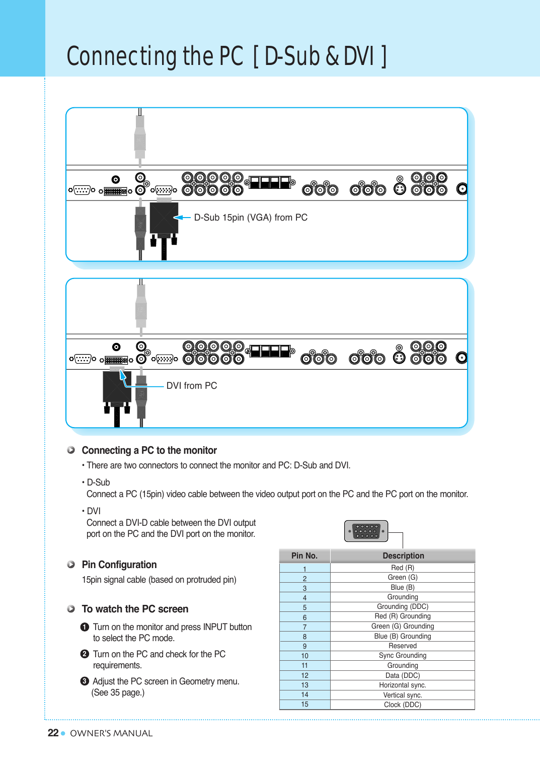 22Connecting the PC  [ D-Sub &amp; DVI ]OWNER&apos;S MANUALPin Configuration15pin signal cable (based on protruded pin)To watch the PC screenTurn on the monitor and press INPUT button to select the PC mode.Turn on the PC and check for the PCrequirements.Adjust the PC screen in Geometry menu. (See 35 page.)Connecting a PC to the monitor• There are two connectors to connect the monitor and PC: D-Sub and DVI.• D-SubConnect a PC (15pin) video cable between the video output port on the PC and the PC port on the monitor. • DVIConnect a DVI-D cable between the DVI output port on the PC and the DVI port on the monitor. 123456789101112131415Red (R)Green (G)Blue (B)GroundingGrounding (DDC)Red (R) GroundingGreen (G) GroundingBlue (B) GroundingReservedSync GroundingGroundingData (DDC)Horizontal sync.Vertical sync.Clock (DDC)Pin No. Description123D-Sub 15pin (VGA) from PCDVI from PC