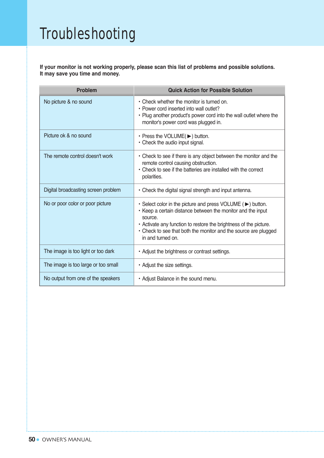 If your monitor is not working properly, please scan this list of problems and possible solutions. It may save you time and money.50TroubleshootingOWNER&apos;S MANUALQuick Action for Possible SolutionProblemNo picture &amp; no soundPicture ok &amp; no soundThe remote control doesn&apos;t work Digital broadcasting screen problemNo or poor color or poor pictureThe image is too light or too darkThe image is too large or too smallNo output from one of the speakers•Check whether the monitor is turned on.•Power cord inserted into wall outlet?•Plug another product&apos;s power cord into the wall outlet where the monitor&apos;s power cord was plugged in.•Press the VOLUME() button.•Check the audio input signal.•Check to see if there is any object between the monitor and the remote control causing obstruction.•Check to see if the batteries are installed with the correct polarities.•Check the digital signal strength and input antenna.•Select color in the picture and press VOLUME () button.•Keep a certain distance between the monitor and the input source.•Activate any function to restore the brightness of the picture.•Check to see that both the monitor and the source are plugged in and turned on.•Adjust the brightness or contrast settings.•Adjust the size settings.•Adjust Balance in the sound menu.