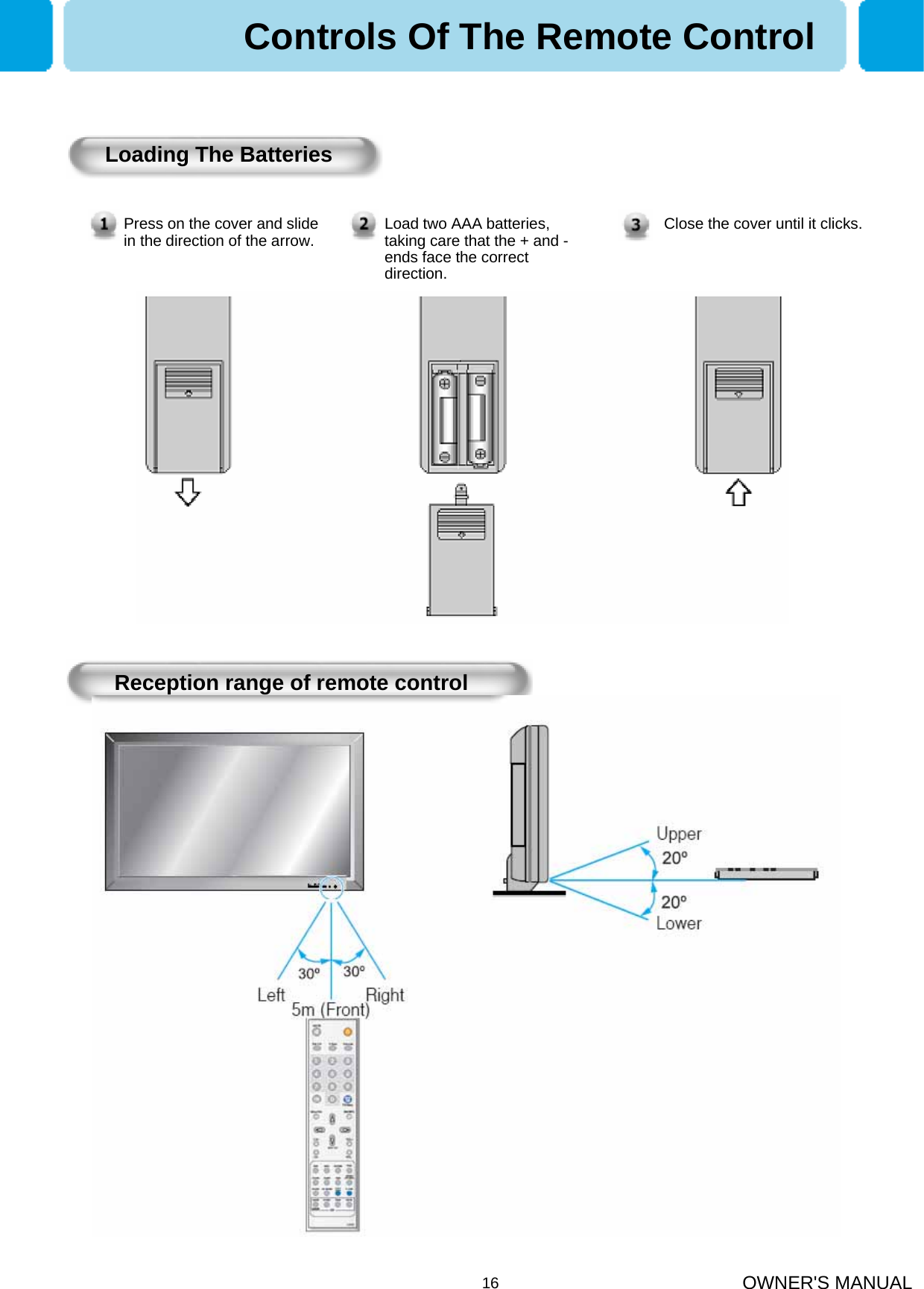 OWNER&apos;S MANUAL16Press on the cover and slidein the direction of the arrow.Loading The BatteriesLoad two AAA batteries, taking care that the + and -ends face the correct direction.Close the cover until it clicks.Reception range of remote controlControls Of The Remote Control