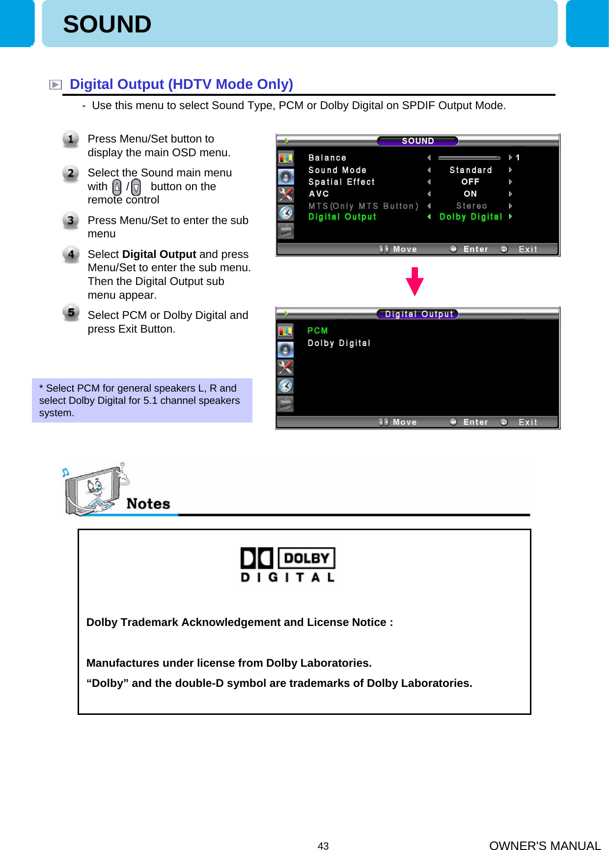 OWNER&apos;S MANUAL43SOUNDDolby Trademark Acknowledgement and License Notice : Manufactures under license from Dolby Laboratories.“Dolby” and the double-D symbol are trademarks of Dolby Laboratories.Press Menu/Set button to display the main OSD menu.Select the Sound main menu with      /       button on the remote controlPress Menu/Set to enter the sub menuSelect Digital Output and press Menu/Set to enter the sub menu. Then the Digital Output sub menu appear. Select PCM or Dolby Digital and press Exit Button.Digital Output (HDTV Mode Only)- Use this menu to select Sound Type, PCM or Dolby Digital on SPDIF Output Mode. * Select PCM for general speakers L, R and select Dolby Digital for 5.1 channel speakers system. 