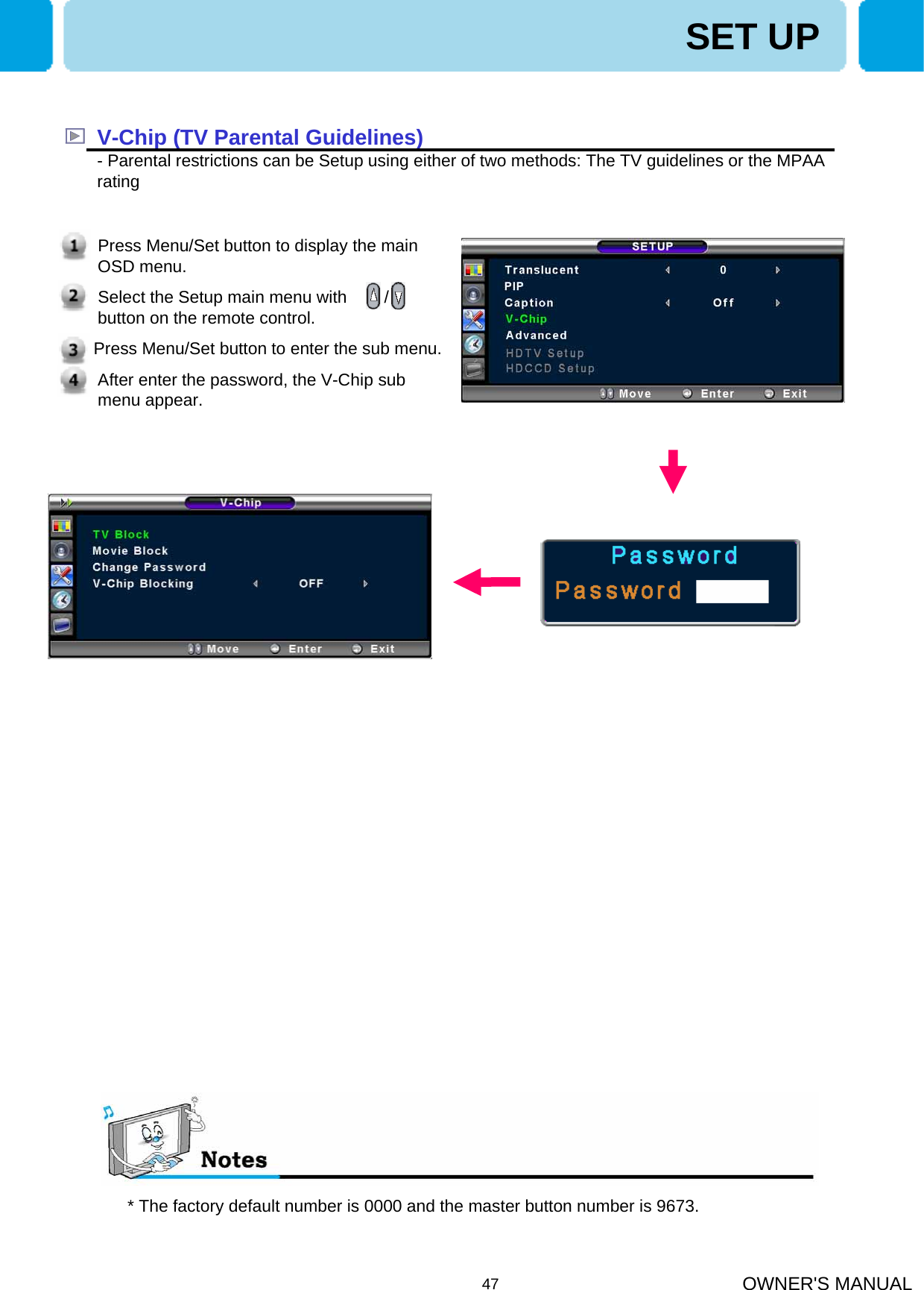 OWNER&apos;S MANUAL47V-Chip (TV Parental Guidelines)- Parental restrictions can be Setup using either of two methods: The TV guidelines or the MPAA ratingSET UPPress Menu/Set button to display the main OSD menu.Select the Setup main menu with        /        button on the remote control.Press Menu/Set button to enter the sub menu.After enter the password, the V-Chip sub menu appear.* The factory default number is 0000 and the master button number is 9673.