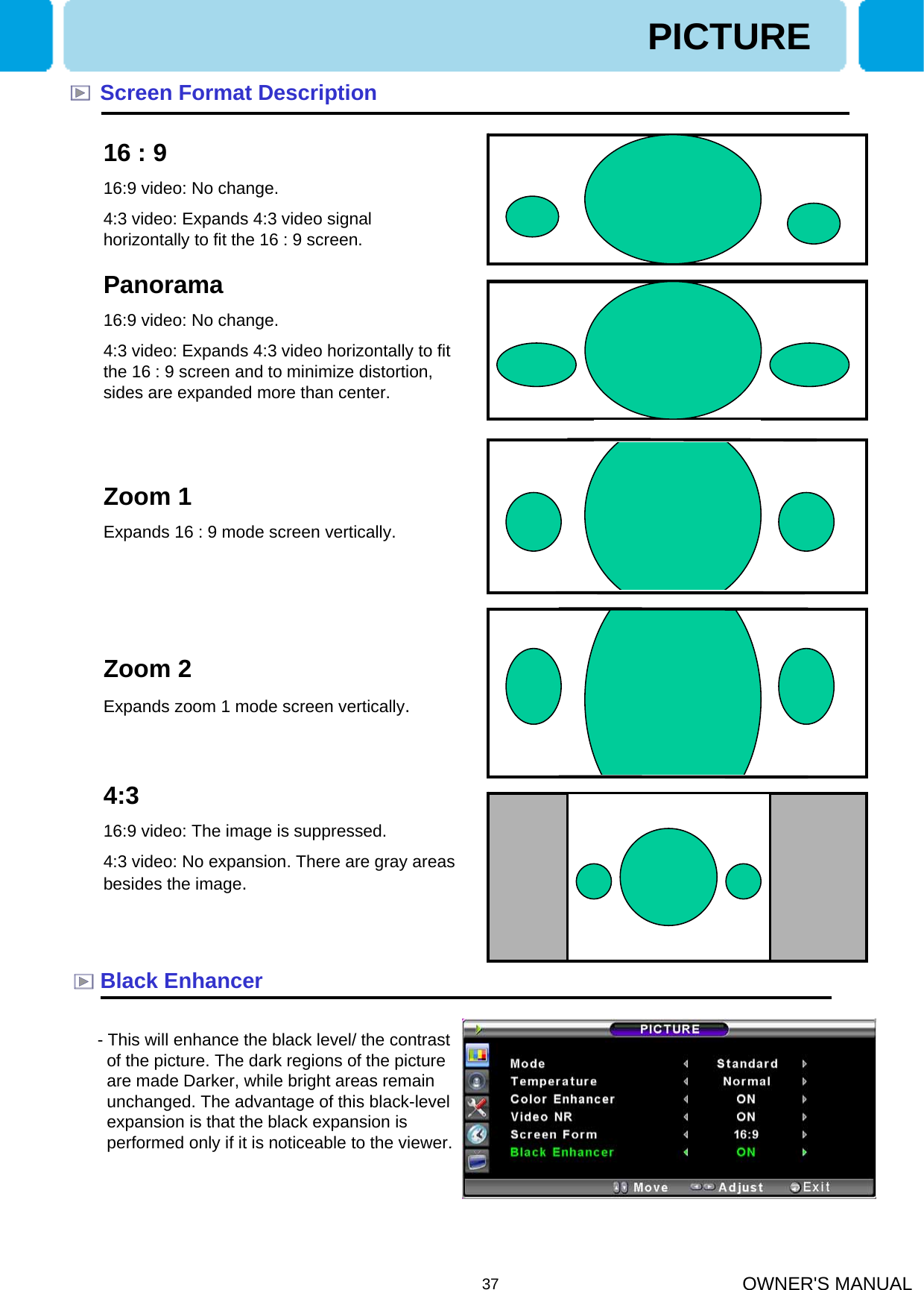 OWNER&apos;S MANUAL37Screen Format Description16 : 916:9 video: No change.4:3 video: Expands 4:3 video signal horizontally to fit the 16 : 9 screen.Panorama16:9 video: No change.4:3 video: Expands 4:3 video horizontally to fit the 16 : 9 screen and to minimize distortion, sides are expanded more than center.Zoom 1Expands 16 : 9 mode screen vertically.Zoom 2Expands zoom 1 mode screen vertically.4:316:9 video: The image is suppressed.4:3 video: No expansion. There are gray areas besides the image.Black Enhancer- This will enhance the black level/ the contrastof the picture. The dark regions of the picture are made Darker, while bright areas remainunchanged. The advantage of this black-levelexpansion is that the black expansion is performed only if it is noticeable to the viewer.PICTURE