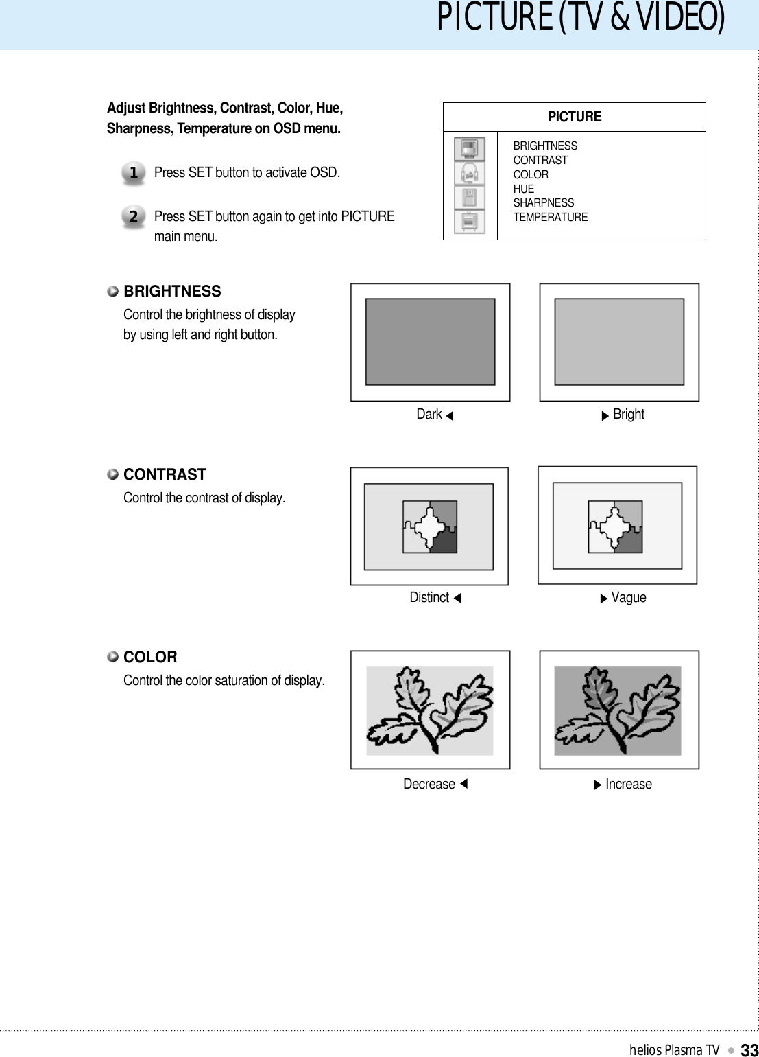 PICTURE (TV &amp; VIDEO)helios Plasma TV33PICTUREBRIGHTNESSCONTRASTCOLORHUESHARPNESSTEMPERATUREAdjust Brightness, Contrast, Color, Hue,Sharpness, Temperature on OSD menu.Press SET button to activate OSD.1Press SET button again to get into PICTUREmain menu.2Dark BrightDistinct VagueDecrease IncreaseControl the brightness of displayby using left and right button.BRIGHTNESSControl the contrast of display.CONTRASTControl the color saturation of display.COLOR