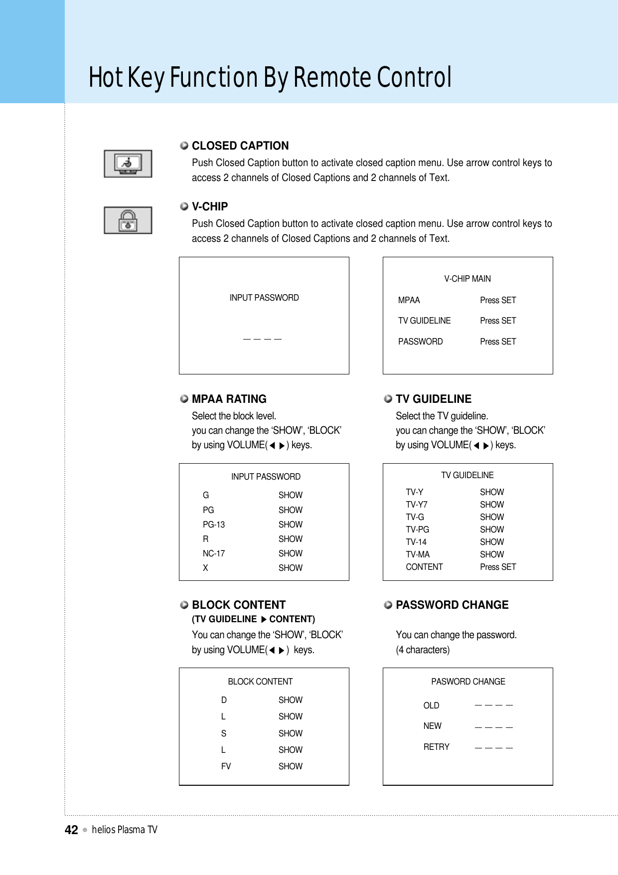 Hot Key Function By Remote Controlhelios Plasma TV42INPUT PASSWORDV-CHIP MAINMPAATV GUIDELINEPASSWORDPress SETPress SETPress SETTV GUIDELINETV-YTV-Y7TV-GTV-PGTV-14TV-MACONTENTSHOWSHOWSHOWSHOWSHOWSHOWPress SETINPUT PASSWORDGPGPG-13RNC-17XSHOWSHOWSHOWSHOWSHOWSHOWBLOCK CONTENTDLSLFVSHOWSHOWSHOWSHOWSHOWPASWORD CHANGEOLDNEWRETRYPush Closed Caption button to activate closed caption menu. Use arrow control keys toaccess 2 channels of Closed Captions and 2 channels of Text. CLOSED CAPTIONPush Closed Caption button to activate closed caption menu. Use arrow control keys toaccess 2 channels of Closed Captions and 2 channels of Text. V-CHIPSelect the block level.you can change the ‘SHOW’, ‘BLOCK’by using VOLUME(        ) keys.MPAA RATINGSelect the TV guideline.you can change the ‘SHOW’, ‘BLOCK’by using VOLUME(        ) keys. TV GUIDELINEYou can change the ‘SHOW’, ‘BLOCK’by using VOLUME(        )  keys.   BLOCK CONTENT (TV GUIDELINE     CONTENT)You can change the password.(4 characters) PASSWORD CHANGE