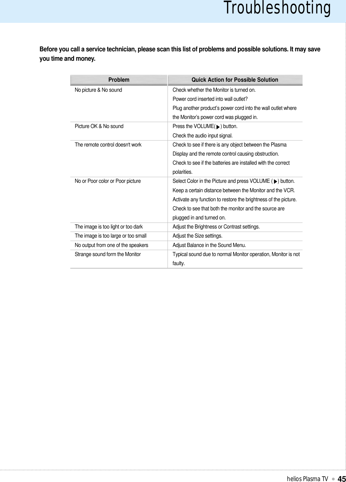 Troubleshootinghelios Plasma TV45Before you call a service technician, please scan this list of problems and possible solutions. It may saveyou time and money. No picture &amp; No soundPicture OK &amp; No soundThe remote control doesn&apos;t workNo or Poor color or Poor pictureThe image is too light or too darkThe image is too large or too smallNo output from one of the speakersStrange sound form the MonitorCheck whether the Monitor is turned on.Power cord inserted into wall outlet?Plug another product’s power cord into the wall outlet wherethe Monitor’s power cord was plugged in.Press the VOLUME(    ) button.Check the audio input signal.Check to see if there is any object between the PlasmaDisplay and the remote control causing obstruction.Check to see if the batteries are installed with the correctpolarities.Select Color in the Picture and press VOLUME (    ) button.Keep a certain distance between the Monitor and the VCR.Activate any function to restore the brightness of the picture.Check to see that both the monitor and the source areplugged in and turned on.Adjust the Brightness or Contrast settings.Adjust the Size settings.Adjust Balance in the Sound Menu.Typical sound due to normal Monitor operation, Monitor is notfaulty.Problem Quick Action for Possible Solution