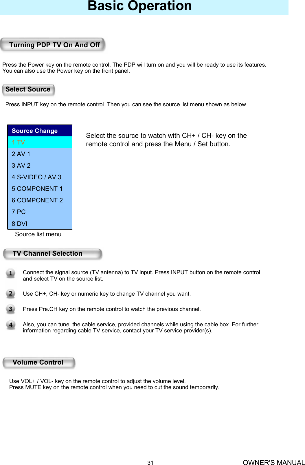 OWNER&apos;S MANUAL31Basic OperationTurning PDP TV On And OffPress the Power key on the remote control. The PDP will turn on and you will be ready to use its features. You can also use the Power key on the front panel.TV Channel SelectionConnect the signal source (TV antenna) to TV input. Press INPUT button on the remote control and select TV on the source list.Use CH+, CH- key or numeric key to change TV channel you want.Press Pre.CH key on the remote control to watch the previous channel.Also, you can tune  the cable service, provided channels while using the cable box. For further information regarding cable TV service, contact your TV service provider(s).Volume ControlUse VOL+ / VOL- key on the remote control to adjust the volume level.Press MUTE key on the remote control when you need to cut the sound temporarily.Select Source Press INPUT key on the remote control. Then you can see the source list menu shown as below.8 DVI7 PC6 COMPONENT 25 COMPONENT 14 S-VIDEO / AV 33 AV 22 AV 11 TVSource Change Select the source to watch with CH+ / CH- key on the remote control and press the Menu / Set button.Source list menu