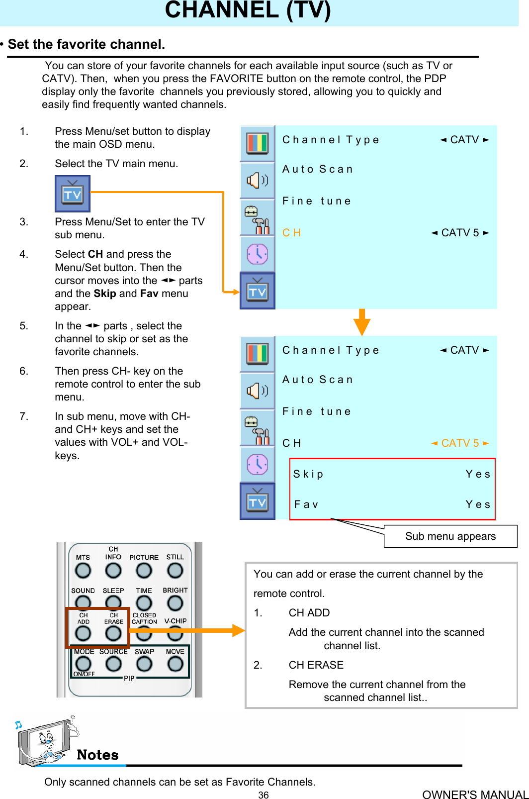 OWNER&apos;S MANUAL36CHANNEL (TV)•Set the favorite channel.You can store of your favorite channels for each available input source (such as TV or CATV). Then,  when you press the FAVORITE button on the remote control, the PDP display only the favorite  channels you previously stored, allowing you to quickly and easily find frequently wanted channels.1. Press Menu/set button to display the main OSD menu.2. Select the TV main menu.3. Press Menu/Set to enter the TV sub menu.4. Select CH and press the Menu/Set button. Then the cursor moves into the ◄► parts and the Skip and Fav menu appear.5. In the ◄► parts , select the channel to skip or set as the favorite channels.6. Then press CH- key on the remote control to enter the sub menu.7. In sub menu, move with CH-and CH+ keys and set the values with VOL+ and VOL-keys.Only scanned channels can be set as Favorite Channels.You can add or erase the current channel by the remote control.1. CH ADDAdd the current channel into the scanned channel list.2. CH ERASERemove the current channel from the scanned channel list..◄CATV 5 ►C HF i n e   t u n eA u t o  S c a n◄CATV ►C h a n n e l  T y p eY e sF a v Y e sS k i p◄CATV 5 ►C HF i n e   t u n eA u t o  S c a n◄CATV ►C h a n n e l  T y p eSub menu appears