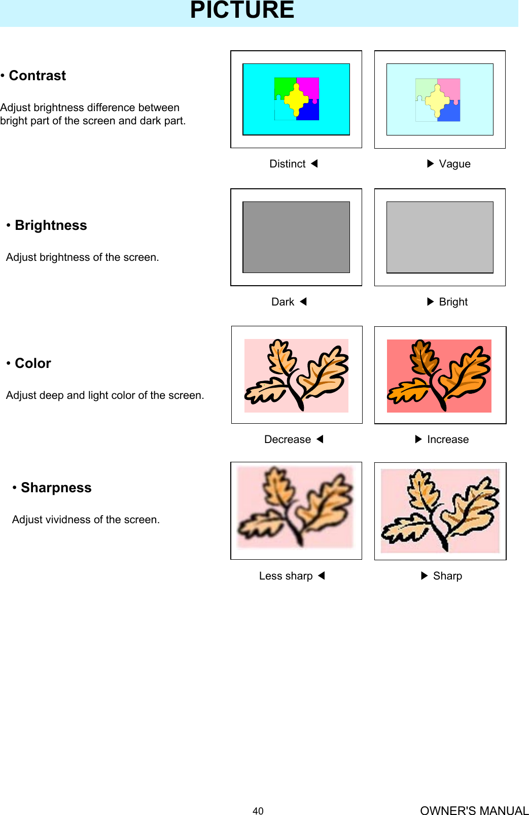 OWNER&apos;S MANUAL40•BrightnessAdjust brightness of the screen.Dark ◀▶BrightDistinct ◀▶Vague•ContrastAdjust brightness difference between bright part of the screen and dark part.PICTUREDecrease ◀▶Increase•ColorAdjust deep and light color of the screen.Less sharp ◀▶Sharp•SharpnessAdjust vividness of the screen.