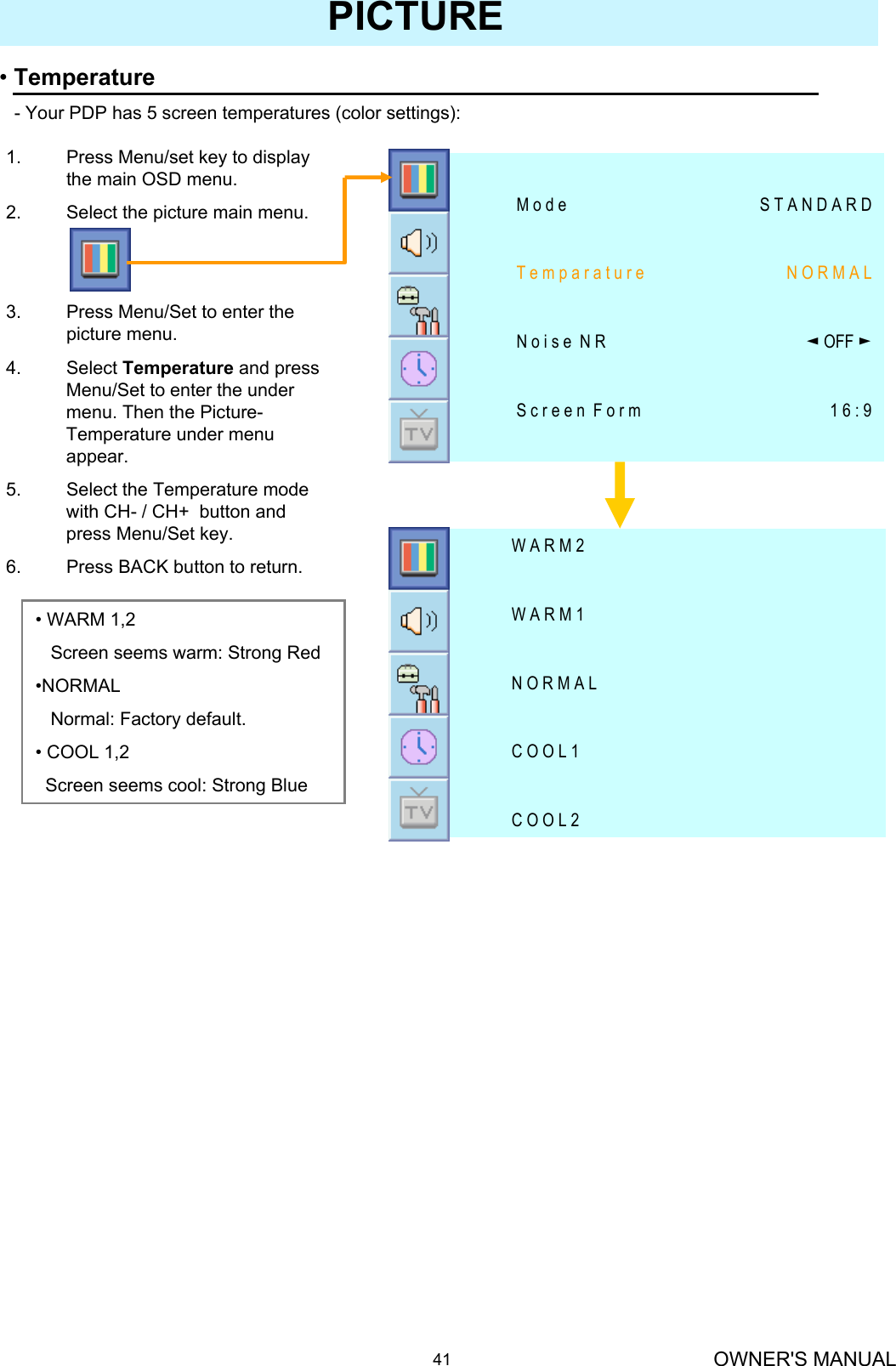 OWNER&apos;S MANUAL41•Temperature- Your PDP has 5 screen temperatures (color settings): PICTURE1. Press Menu/set key to display the main OSD menu.2. Select the picture main menu.3. Press Menu/Set to enter the picture menu.4. Select Temperature and press Menu/Set to enter the under menu. Then the Picture-Temperature under menu appear.5. Select the Temperature mode with CH- / CH+  button and press Menu/Set key.6. Press BACK button to return.1 6 : 9S c r e e n  F o r m◄OFF ►N o i s e  N RN O R M A LT e m p a r a t u r eS T A N D A R DM o d eC O O L 2C O O L 1N O R M A LW A R M 1W A R M 2•WARM 1,2Screen seems warm: Strong Red•NORMALNormal: Factory default.•COOL 1,2Screen seems cool: Strong Blue