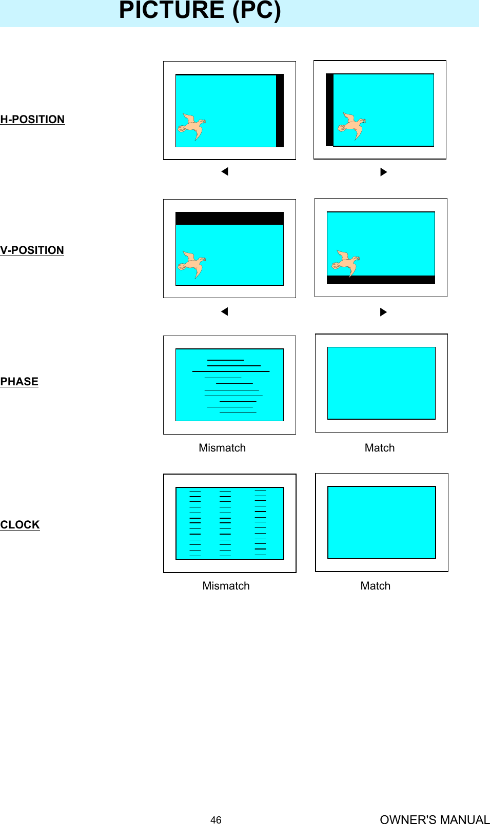 OWNER&apos;S MANUAL46◀▶◀▶Mismatch MatchMismatch MatchH-POSITIONV-POSITIONPHASECLOCKPICTURE (PC)