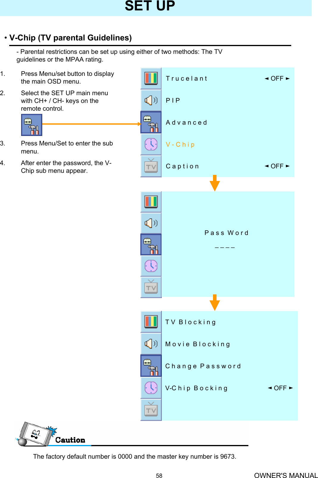 OWNER&apos;S MANUAL58SET UP•V-Chip (TV parental Guidelines)1. Press Menu/set button to display the main OSD menu.2. Select the SET UP main menu with CH+ / CH- keys on the remote control.3. Press Menu/Set to enter the sub menu.4. After enter the password, the V-Chip sub menu appear. ◄OFF ►C a p t i o nV - C h i pA d v a n c e dP I P◄OFF ►T r u c e l a n t- Parental restrictions can be set up using either of two methods: The TV guidelines or the MPAA rating.P a s s  W o r d_ _ _ _◄OFF ►V-C h i p  B o c k i n gC h a n g e  P a s s w o r dM o v i e  B l o c k i n gT V  B l o c k i n gThe factory default number is 0000 and the master key number is 9673.