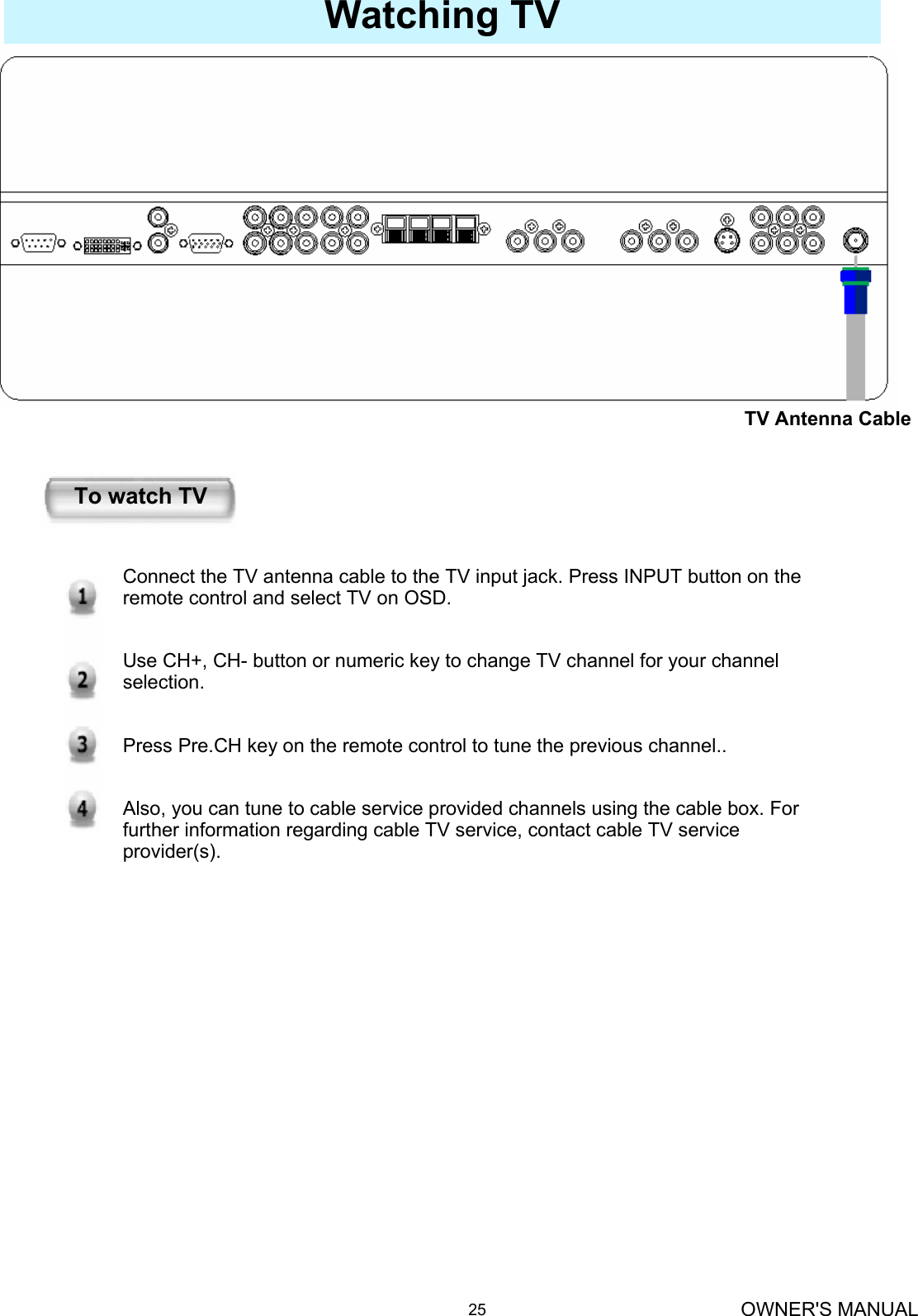 OWNER&apos;S MANUAL25Watching TVTo watch TVConnect the TV antenna cable to the TV input jack. Press INPUT button on the remote control and select TV on OSD.Use CH+, CH- button or numeric key to change TV channel for your channel selection.Press Pre.CH key on the remote control to tune the previous channel..Also, you can tune to cable service provided channels using the cable box. For further information regarding cable TV service, contact cable TV service provider(s).TV Antenna Cable