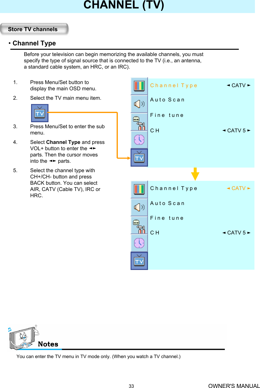 OWNER&apos;S MANUAL33CHANNEL (TV)You can enter the TV menu in TV mode only. (When you watch a TV channel.)Store TV channels•Channel TypeBefore your television can begin memorizing the available channels, you mustspecify the type of signal source that is connected to the TV (i.e., an antenna,a standard cable system, an HRC, or an IRC).◄CATV 5 ►C HF i n e   t u n eA u t o  S c a n◄CATV ►C h a n n e l  T y p e◄CATV 5 ►C HF i n e   t u n eA u t o  S c a n◄CATV ►C h a n n e l  T y p e1. Press Menu/Set button to display the main OSD menu.2. Select the TV main menu item.3. Press Menu/Set to enter the sub menu.4. Select Channel Type and press VOL+ button to enter the ◄►parts. Then the cursor moves into the ◄► parts.5. Select the channel type with CH+/CH- button and press BACK button. You can select AIR, CATV (Cable TV), IRC or HRC.