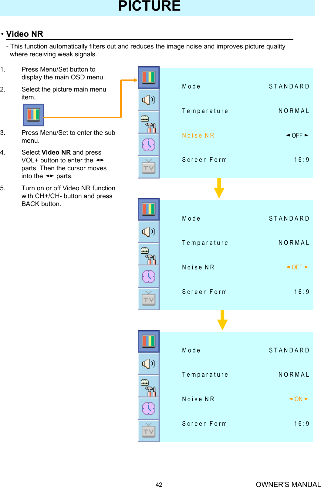 OWNER&apos;S MANUAL42PICTURE•Video NR- This function automatically filters out and reduces the image noise and improves picture qualitywhere receiving weak signals.1. Press Menu/Set button to display the main OSD menu.2. Select the picture main menu item.3. Press Menu/Set to enter the sub menu.4. Select Video NR and press VOL+ button to enter the ◄►parts. Then the cursor moves into the ◄► parts.5. Turn on or off Video NR function with CH+/CH- button and press BACK button.1 6 : 9S c r e e n  F o r m◄OFF ►N o i s e  N RN O R M A LT e m p a r a t u r eS T A N D A R DM o d e1 6 : 9S c r e e n  F o r m◄OFF ►N o i s e  N RN O R M A LT e m p a r a t u r eS T A N D A R DM o d e1 6 : 9S c r e e n  F o r m◄ON ►N o i s e  N RN O R M A LT e m p a r a t u r eS T A N D A R DM o d e