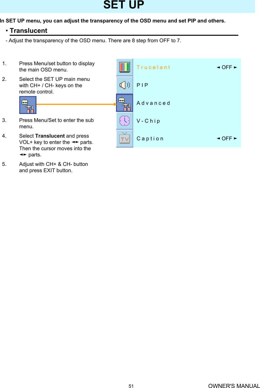 OWNER&apos;S MANUAL51In SET UP menu, you can adjust the transparency of the OSD menu and set PIP and others.SET UP•Translucent- Adjust the transparency of the OSD menu. There are 8 step from OFF to 7.1. Press Menu/set button to display the main OSD menu.2. Select the SET UP main menu with CH+ / CH- keys on the remote control.3. Press Menu/Set to enter the sub menu.4. Select Translucent and press VOL+ key to enter the ◄► parts.Then the cursor moves into the ◄► parts. 5. Adjust with CH+ &amp; CH- button and press EXIT button.◄OFF ►C a p t i o nV - C h i pA d v a n c e dP I P◄OFF ►T r u c e l a n t
