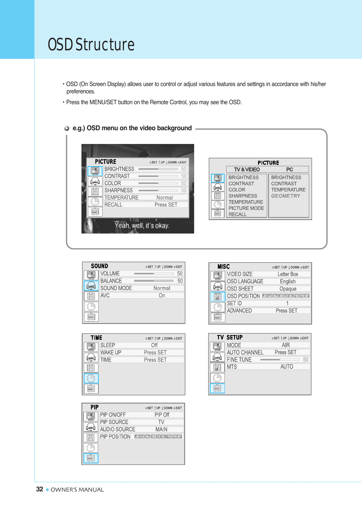 OSD Structure32 OWNER&apos;S MANUAL• OSD (On Screen Display) allows user to control or adjust various features and settings in accordance with his/her   preferences.• Press the MENU/SET button on the Remote Control, you may see the OSD.e.g.) OSD menu on the video background