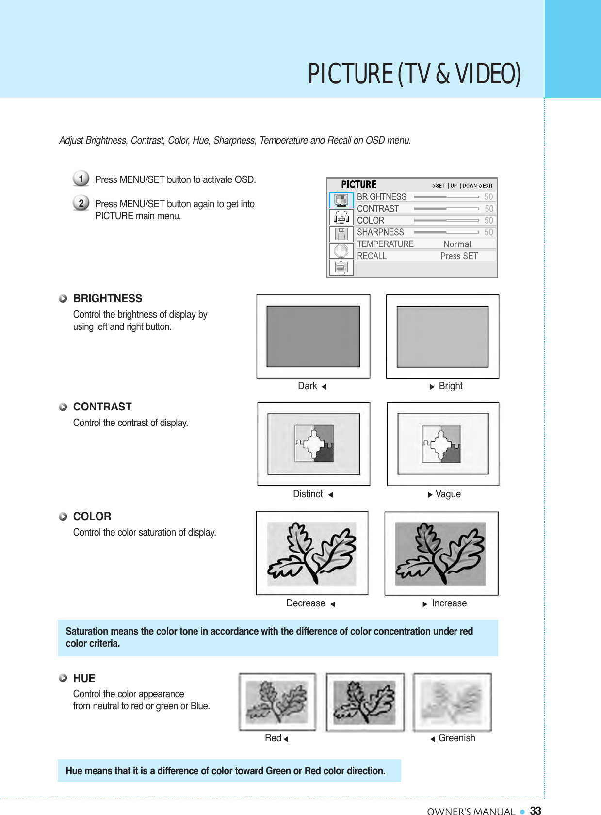 PICTURE (TV &amp; VIDEO)33OWNER&apos;S MANUALAdjust Brightness, Contrast, Color, Hue, Sharpness, Temperature and Recall on OSD menu.Press MENU/SET button to activate OSD. Press MENU/SET button again to get into PICTURE main menu.BRIGHTNESSControl the brightness of display by using left and right button.CONTRASTControl the contrast of display.COLORControl the color saturation of display.HUEControl the color appearancefrom neutral to red or green or Blue.12Distinct VagueDark BrightDecrease Red GreenishIncreaseSaturation means the color tone in accordance with the difference of color concentration under red color criteria.Hue means that it is a difference of color toward Green or Red color direction.