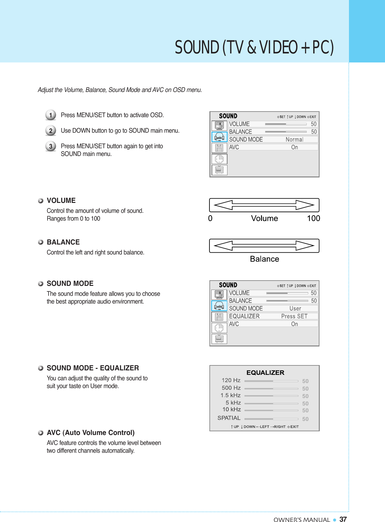 SOUND (TV &amp; VIDEO + PC)37OWNER&apos;S MANUALAdjust the Volume, Balance, Sound Mode and AVC on OSD menu.Press MENU/SET button to activate OSD.  Use DOWN button to go to SOUND main menu. Press MENU/SET button again to get into SOUND main menu. VOLUMEControl the amount of volume of sound. Ranges from 0 to 100BALANCEControl the left and right sound balance.SOUND MODEThe sound mode feature allows you to choose the best appropriate audio environment.SOUND MODE - EQUALIZERYou can adjust the quality of the sound to suit your taste on User mode.AVC (Auto Volume Control)AVC feature controls the volume level betweentwo different channels automatically.123