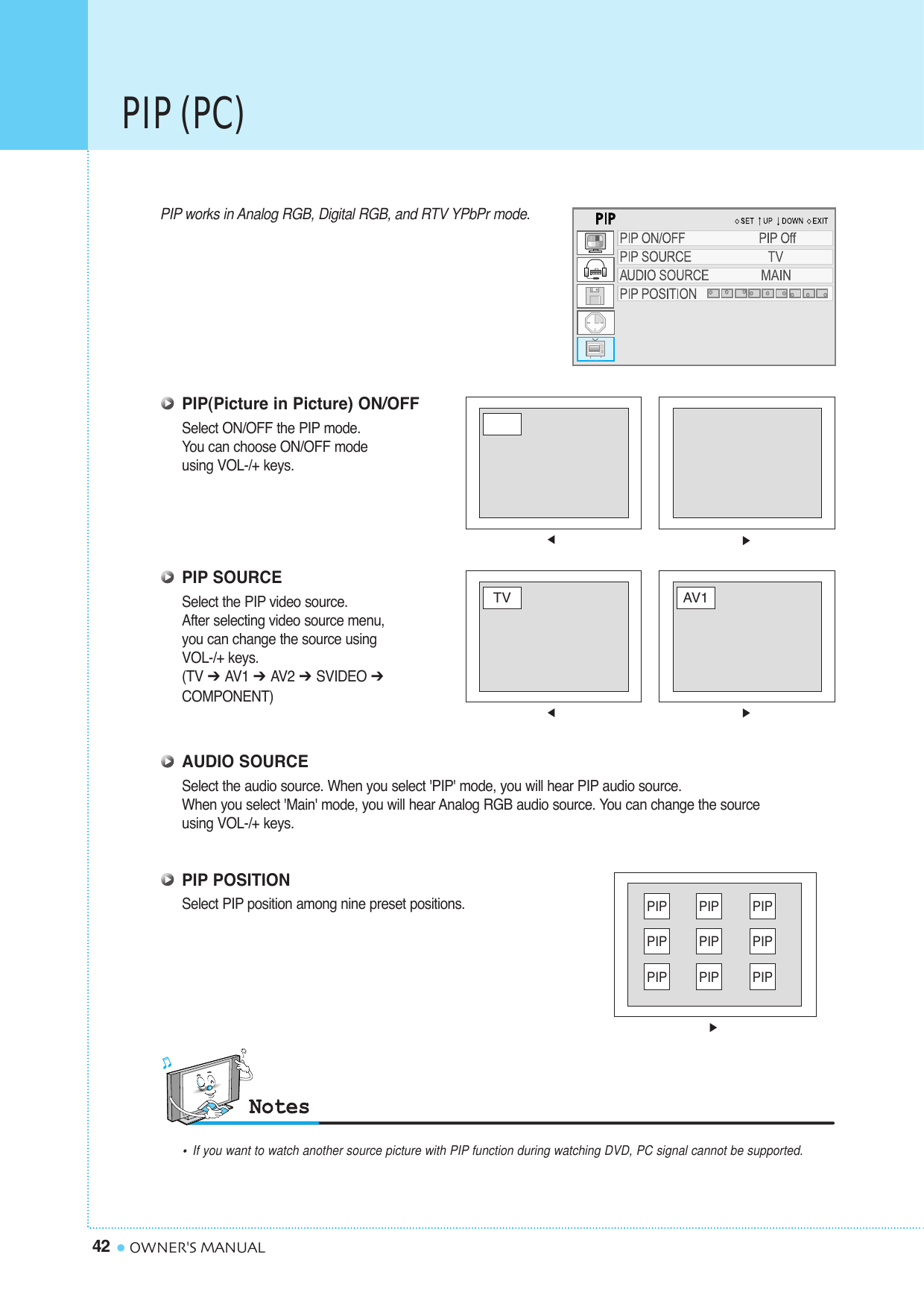 PIP (PC)42 OWNER&apos;S MANUALPIP works in Analog RGB, Digital RGB, and RTV YPbPr mode.PIP(Picture in Picture) ON/OFFSelect ON/OFF the PIP mode.You can choose ON/OFF modeusing VOL-/+ keys.PIP SOURCESelect the PIP video source.After selecting video source menu, you can change the source using VOL-/+ keys.(TV ➔AV1 ➔AV2 ➔SVIDEO ➔COMPONENT)AUDIO SOURCESelect the audio source. When you select &apos;PIP&apos; mode, you will hear PIP audio source.When you select &apos;Main&apos; mode, you will hear Analog RGB audio source. You can change the sourceusing VOL-/+ keys.PIP POSITIONSelect PIP position among nine preset positions.•If you want to watch another source picture with PIP function during watching DVD, PC signal cannot be supported.TV AV1PIPPIPPIPPIPPIPPIPPIPPIPPIP