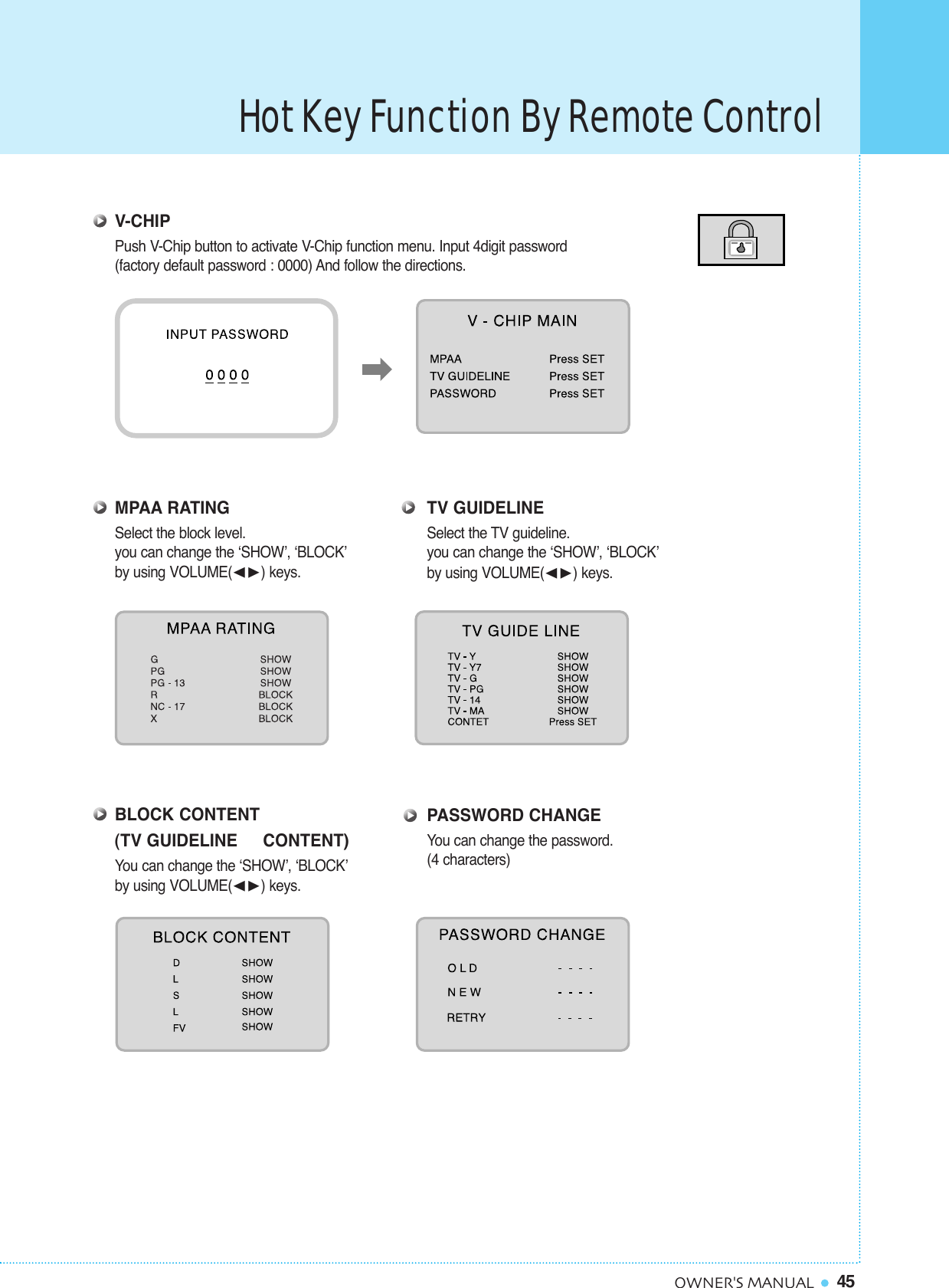 Hot Key Function By Remote Control45OWNER&apos;S MANUALV-CHIPPush V-Chip button to activate V-Chip function menu. Input 4digit password(factory default password : 0000) And follow the directions.MPAA RATINGSelect the block level.you can change the ‘SHOW’, ‘BLOCK’by using VOLUME(¥) keys.BLOCK CONTENT (TV GUIDELINE     CONTENT)You can change the ‘SHOW’, ‘BLOCK’by using VOLUME(¥) keys.TV GUIDELINESelect the TV guideline.you can change the ‘SHOW’, ‘BLOCK’by using VOLUME(¥) keys.PASSWORD CHANGEYou can change the password.(4 characters) 