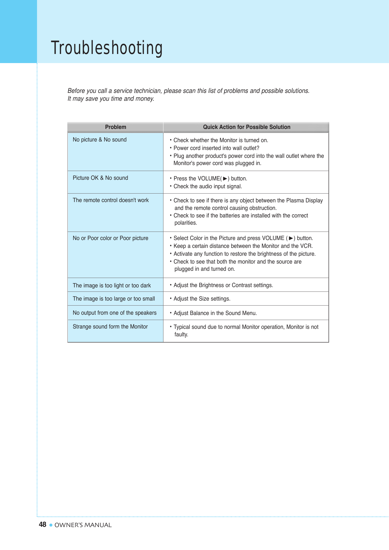 Troubleshooting48 OWNER&apos;S MANUALBefore you call a service technician, please scan this list of problems and possible solutions. It may save you time and money.No picture &amp; No sound • Check whether the Monitor is turned on.• Power cord inserted into wall outlet?• Plug another product&apos;s power cord into the wall outlet where the  Monitor&apos;s power cord was plugged in.Picture OK &amp; No sound • Press the VOLUME() button.• Check the audio input signal.The remote control doesn&apos;t work • Check to see if there is any object between the Plasma Display and the remote control causing obstruction.• Check to see if the batteries are installed with the correct polarities.No or Poor color or Poor picture • Select Color in the Picture and press VOLUME () button.• Keep a certain distance between the Monitor and the VCR.• Activate any function to restore the brightness of the picture.• Check to see that both the monitor and the source are plugged in and turned on.The image is too light or too dark • Adjust the Brightness or Contrast settings.The image is too large or too small • Adjust the Size settings.No output from one of the speakers • Adjust Balance in the Sound Menu.Strange sound form the Monitor • Typical sound due to normal Monitor operation, Monitor is not faulty.Problem Quick Action for Possible Solution