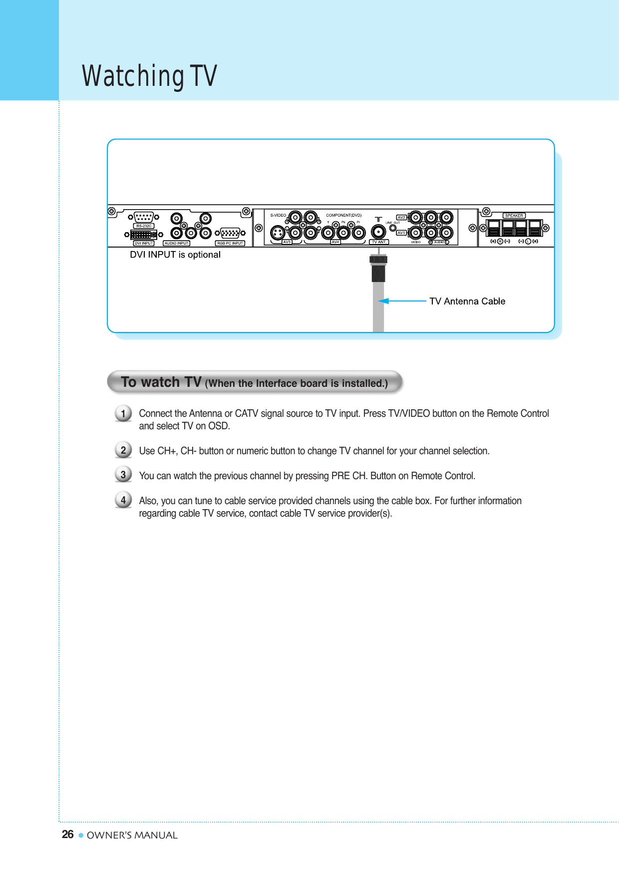 Watching TV26 OWNER&apos;S MANUAL1234Connect the Antenna or CATV signal source to TV input. Press TV/VIDEO button on the Remote Controland select TV on OSD.Use CH+, CH- button or numeric button to change TV channel for your channel selection. You can watch the previous channel by pressing PRE CH. Button on Remote Control. Also, you can tune to cable service provided channels using the cable box. For further information regarding cable TV service, contact cable TV service provider(s).To watch TV (When the Interface board is installed.)