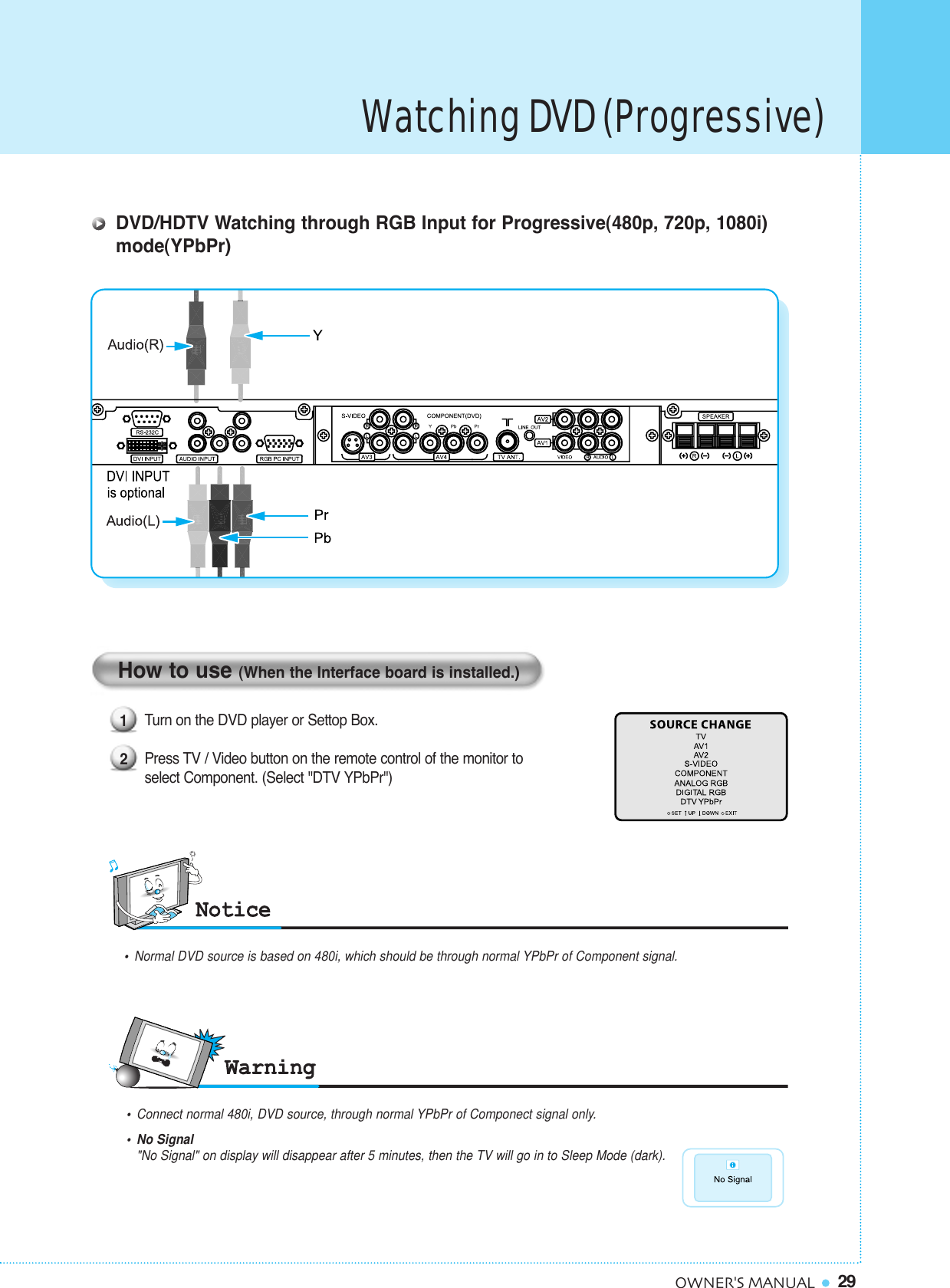 Watching DVD (Progressive)29OWNER&apos;S MANUALTurn on the DVD player or Settop Box.  Press TV / Video button on the remote control of the monitor to select Component. (Select &quot;DTV YPbPr&quot;)12How to use (When the Interface board is installed.)•Connect normal 480i, DVD source, through normal YPbPr of Componect signal only.•No Signal &quot;No Signal&quot; on display will disappear after 5 minutes, then the TV will go in to Sleep Mode (dark).•Normal DVD source is based on 480i, which should be through normal YPbPr of Component signal.DVD/HDTV Watching through RGB Input for Progressive(480p, 720p, 1080i)mode(YPbPr)