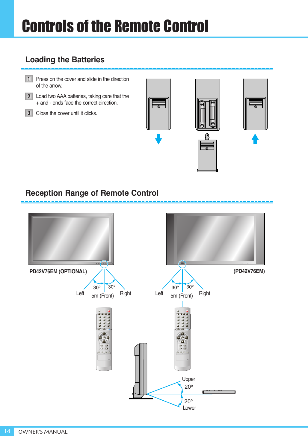 Press on the cover and slide in the direction of the arrow.Load two AAA batteries, taking care that the + and - ends face the correct direction.Close the cover until it clicks. OWNER&apos;S MANUAL14Loading the BatteriesReception Range of Remote ControlControls of the Remote ControlUpperLower123MOVE+-VOLMENU/SELECTSOURCELeft Right5m (Front) Left Right5m (Front)PD42V76EM (OPTIONAL) (PD42V76EM)