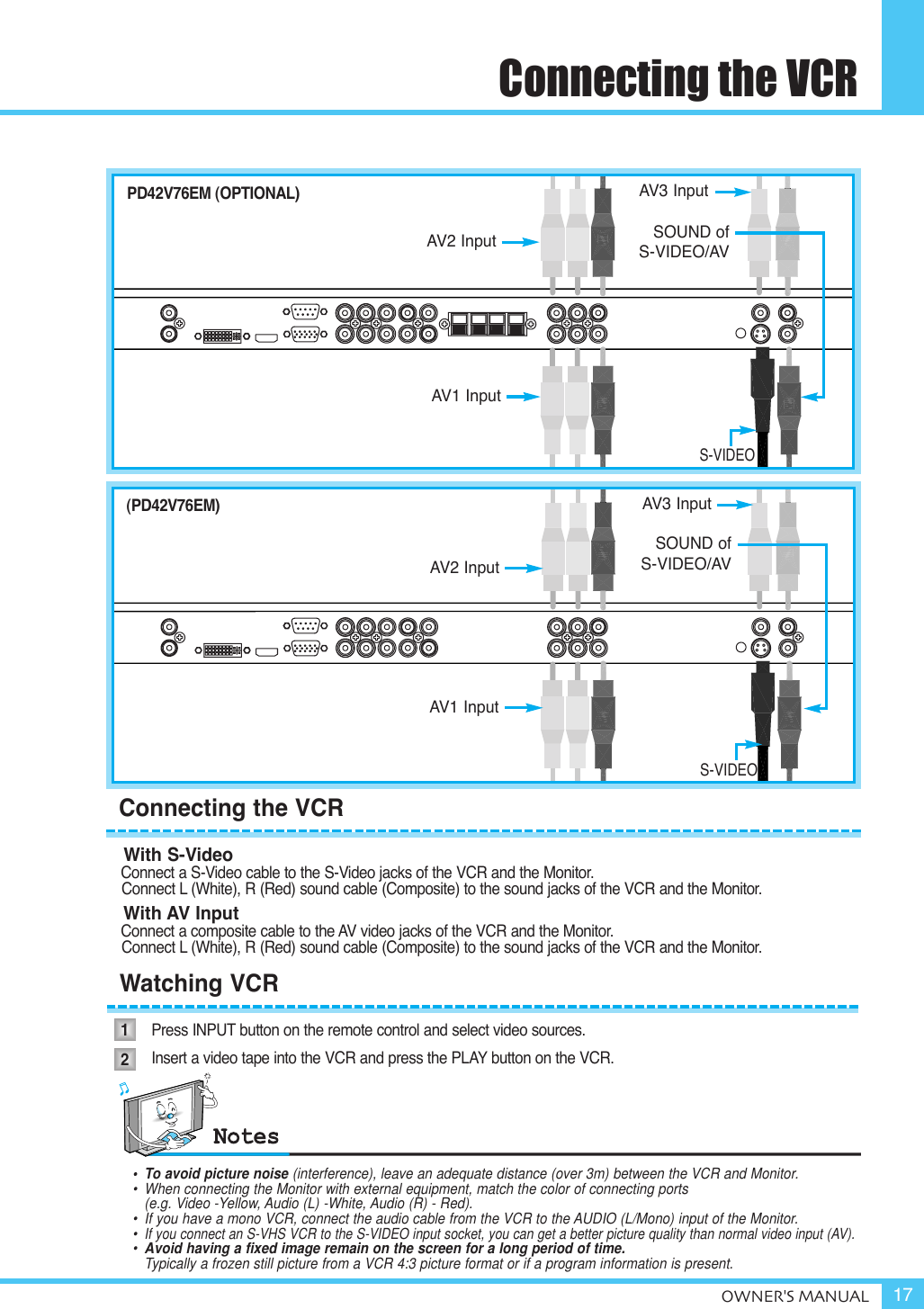 Connecting the VCROWNER&apos;S MANUAL 17With S-VideoConnect a S-Video cable to the S-Video jacks of the VCR and the Monitor.Connect L (White), R (Red) sound cable (Composite) to the sound jacks of the VCR and the Monitor.With AV InputConnect a composite cable to the AV video jacks of the VCR and the Monitor.Connect L (White), R (Red) sound cable (Composite) to the sound jacks of the VCR and the Monitor.Connecting the VCRAV3 InputAV2 InputAV1 InputS-VIDEOSOUND ofS-VIDEO/AVAV3 InputAV2 InputAV1 InputS-VIDEOSOUND ofS-VIDEO/AVPD42V76EM (OPTIONAL)(PD42V76EM)Watching VCRPress INPUT button on the remote control and select video sources. Insert a video tape into the VCR and press the PLAY button on the VCR. 12•To avoid picture noise (interference), leave an adequate distance (over 3m) between the VCR and Monitor.•  When connecting the Monitor with external equipment, match the color of connecting ports (e.g. Video -Yellow, Audio (L) -White, Audio (R) - Red).•If you have a mono VCR, connect the audio cable from the VCR to the AUDIO (L/Mono) input of the Monitor.• If you connect an S-VHS VCR to the S-VIDEO input socket, you can get a better picture quality than normal video input (AV).•  Avoid having a fixed image remain on the screen for a long period of time. Typically a frozen still picture from a VCR 4:3 picture format or if a program information is present.